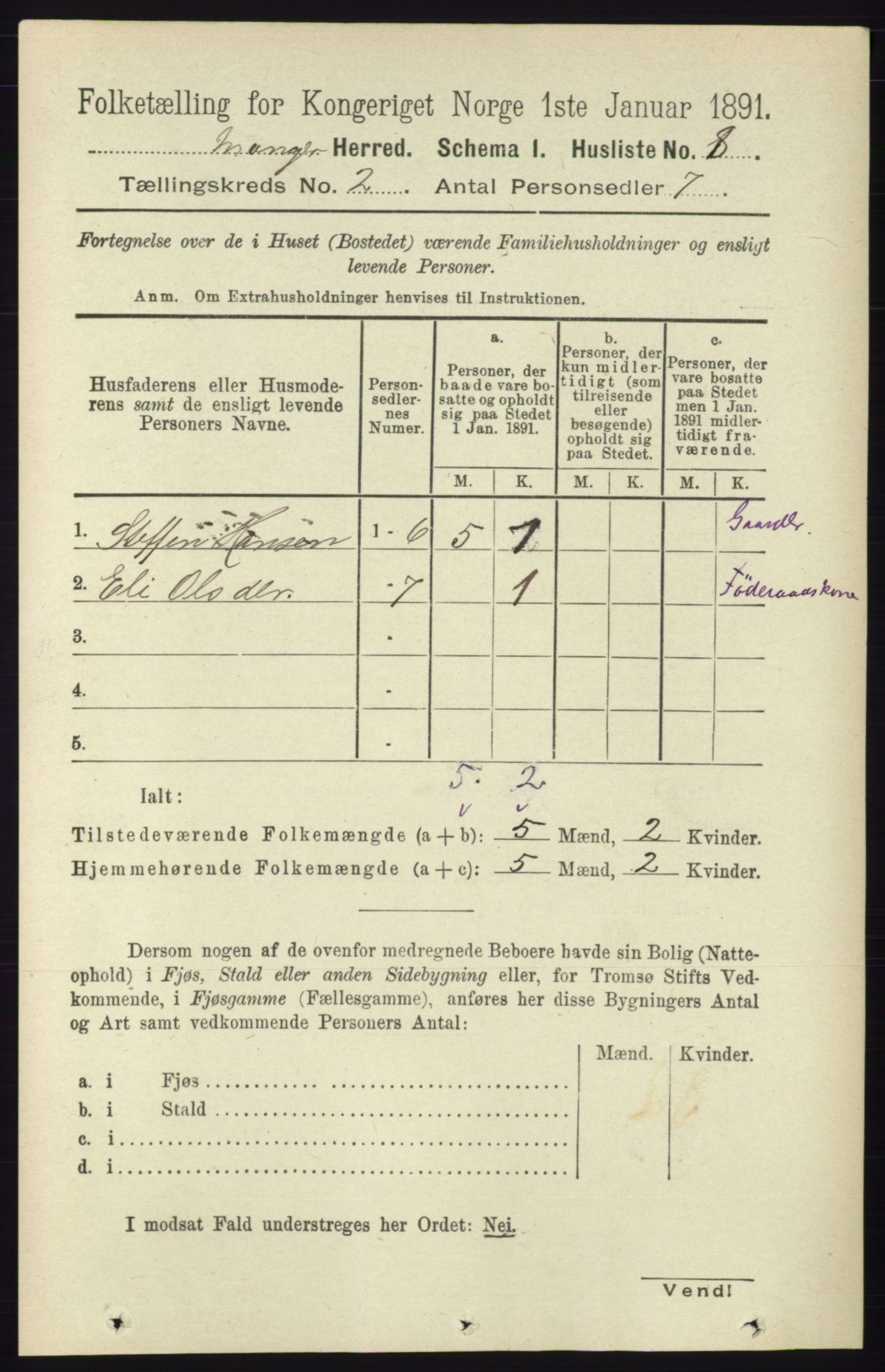 RA, 1891 census for 1261 Manger, 1891, p. 685