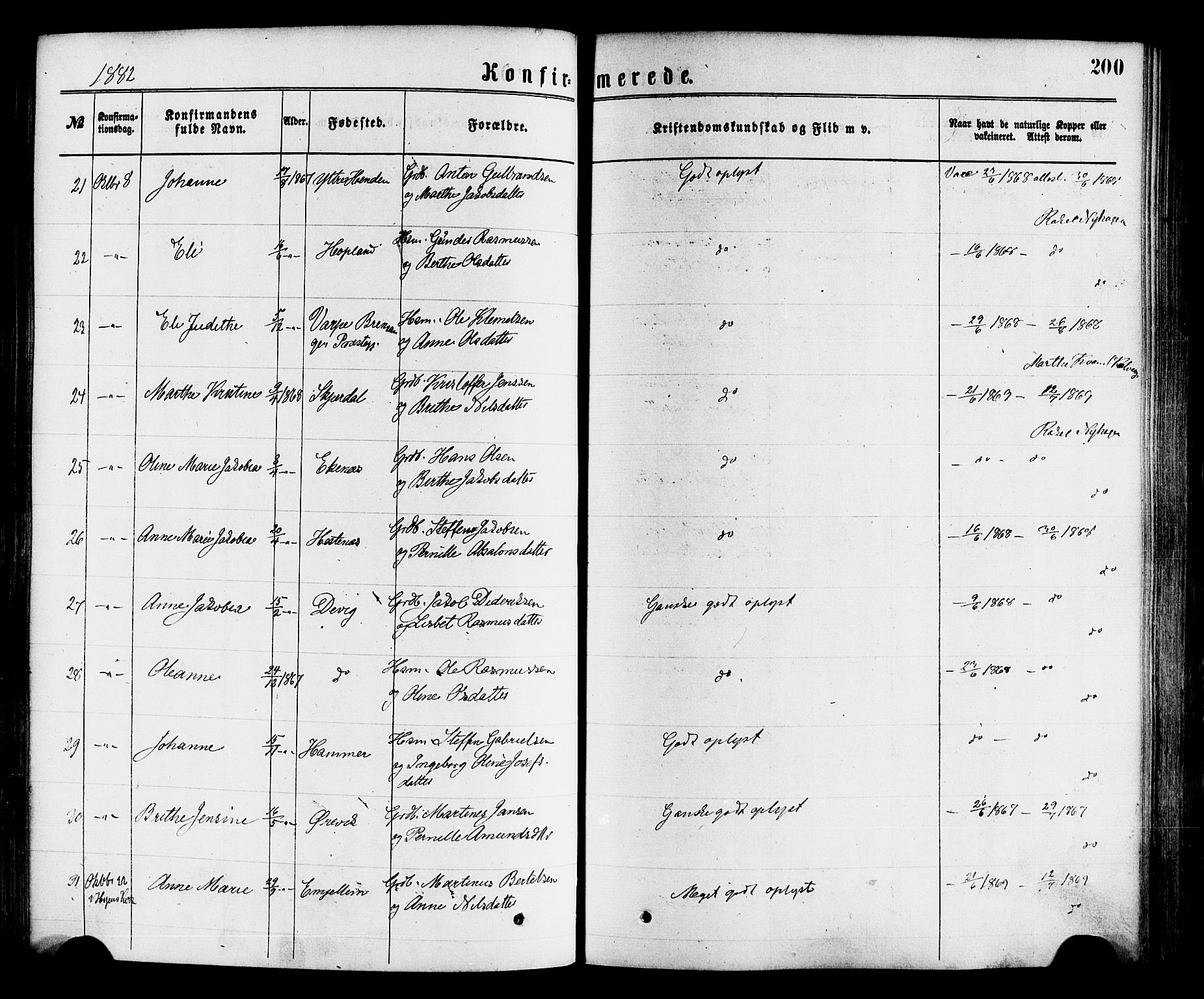 Gloppen sokneprestembete, SAB/A-80101/H/Haa/Haaa/L0010: Parish register (official) no. A 10, 1871-1884, p. 200