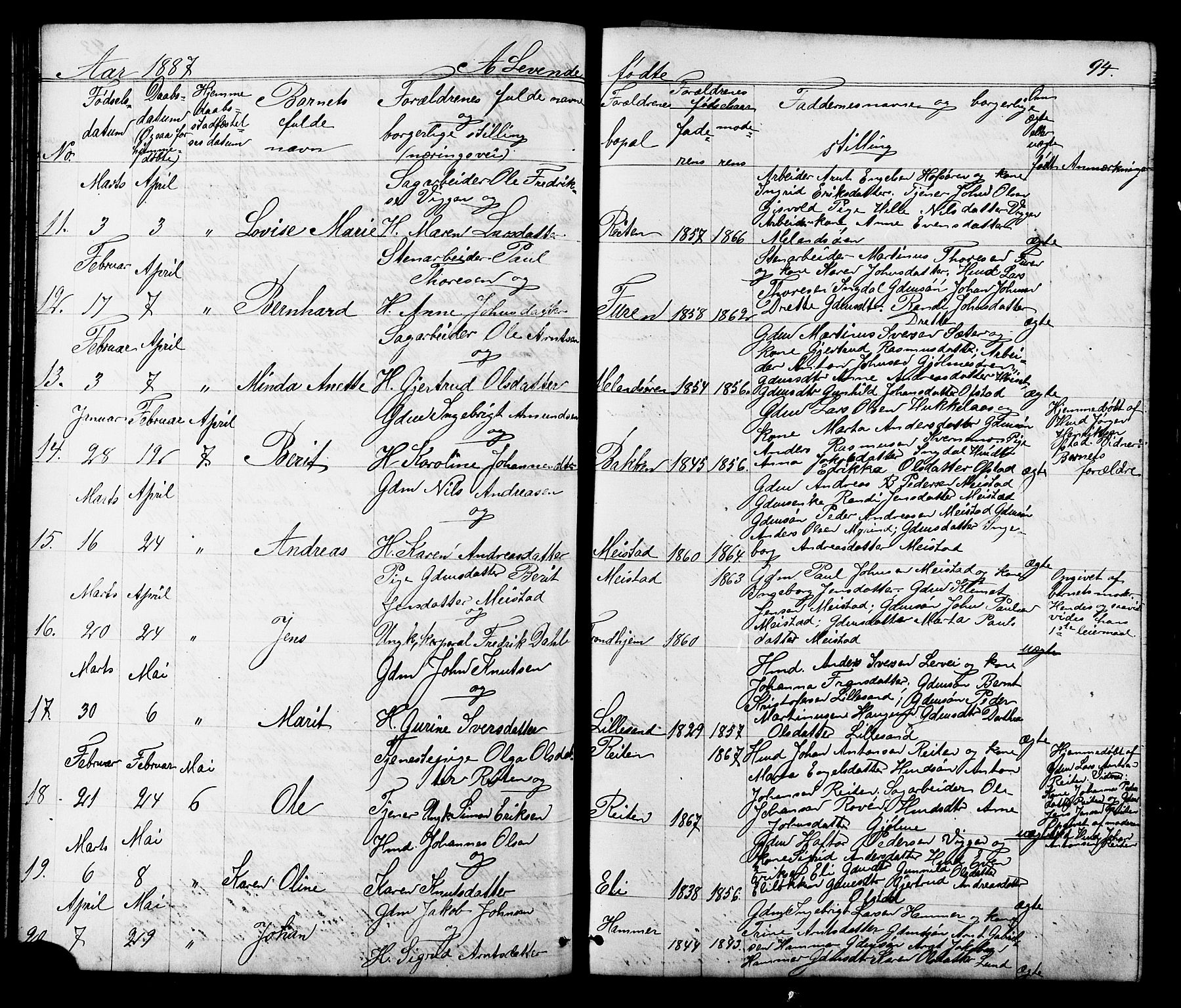 Ministerialprotokoller, klokkerbøker og fødselsregistre - Sør-Trøndelag, SAT/A-1456/665/L0777: Parish register (copy) no. 665C02, 1867-1915, p. 94