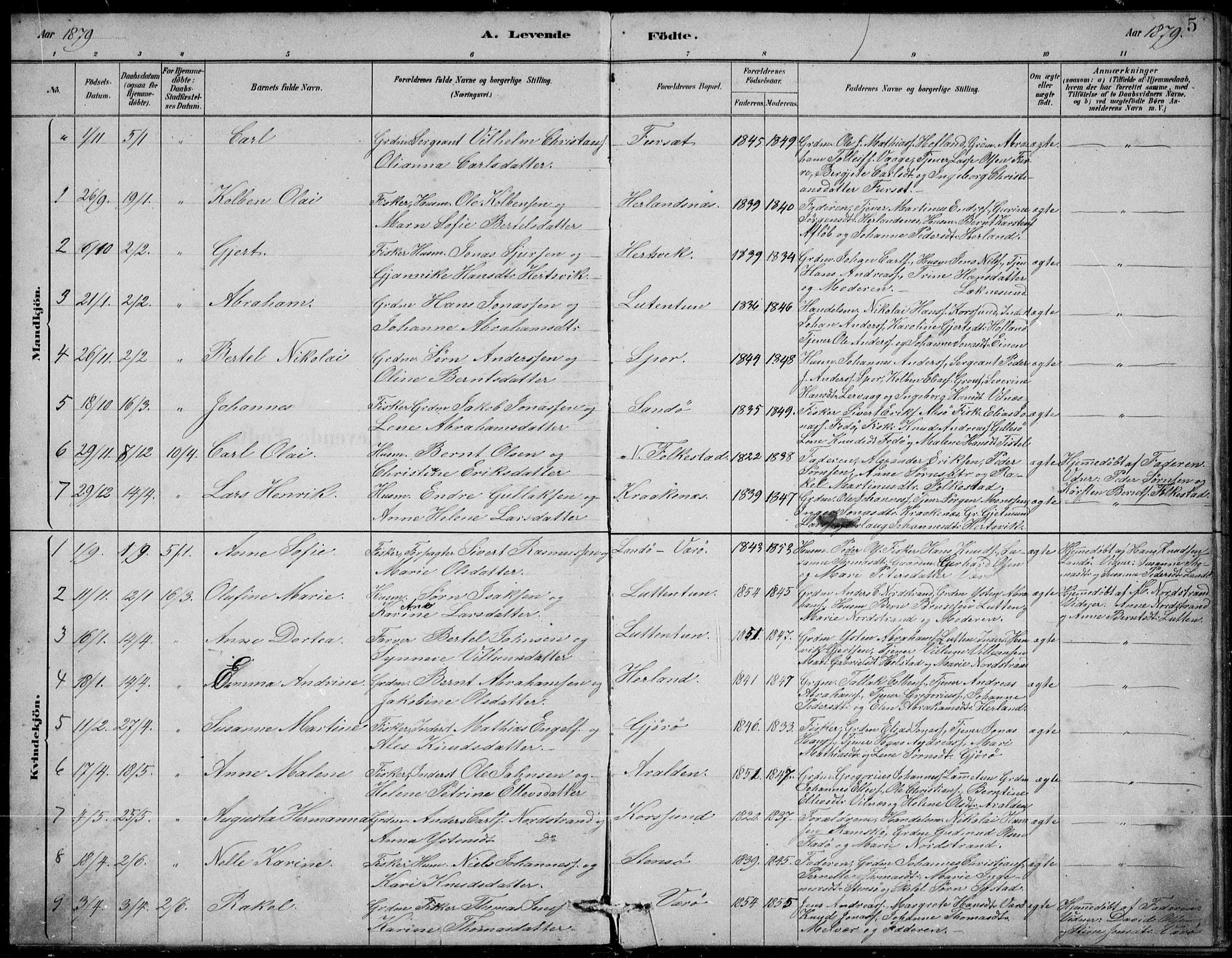 Askvoll sokneprestembete, SAB/A-79501/H/Hab/Habb/L0001: Parish register (copy) no. B 1, 1879-1909, p. 5