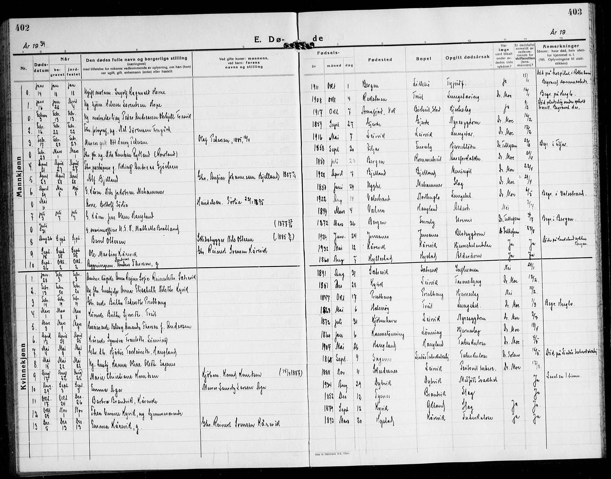 Stord sokneprestembete, AV/SAB-A-78201/H/Hab: Parish register (copy) no. A 5, 1933-1945, p. 402-403