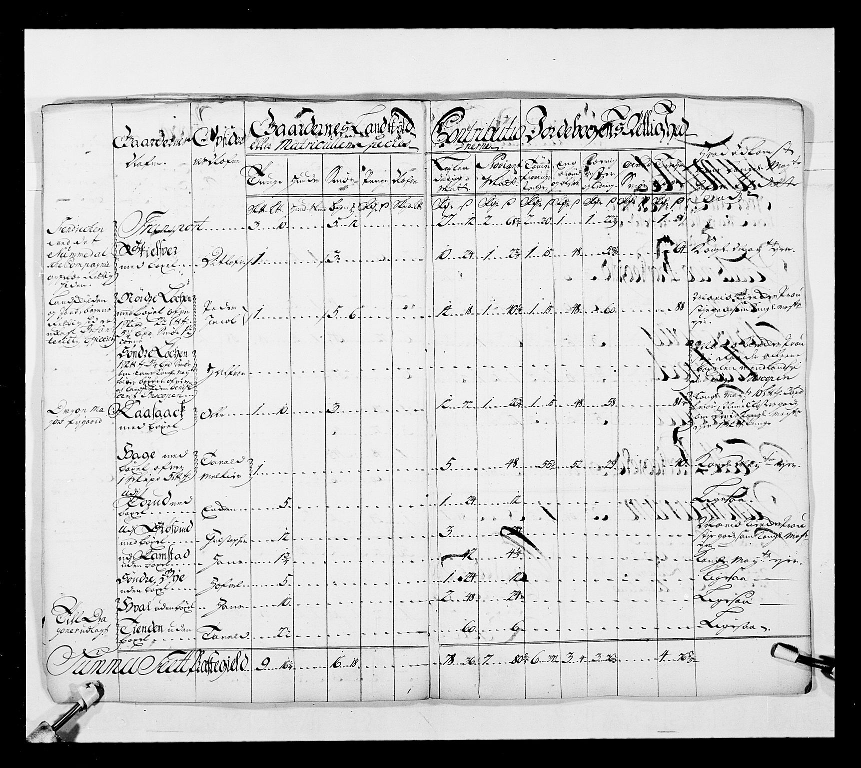 Stattholderembetet 1572-1771, AV/RA-EA-2870/Ek/L0038/0001: Jordebøker o.a. 1720-1728 vedkommende krongodset: / Krongods i Akershus bispedømme og Kristiansand bispedømme, 1720-1722, p. 25