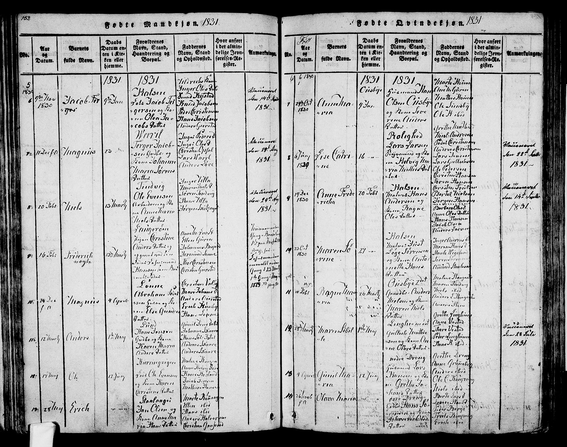 Tjølling kirkebøker, SAKO/A-60/F/Fa/L0005: Parish register (official) no. 5, 1814-1836, p. 152-153