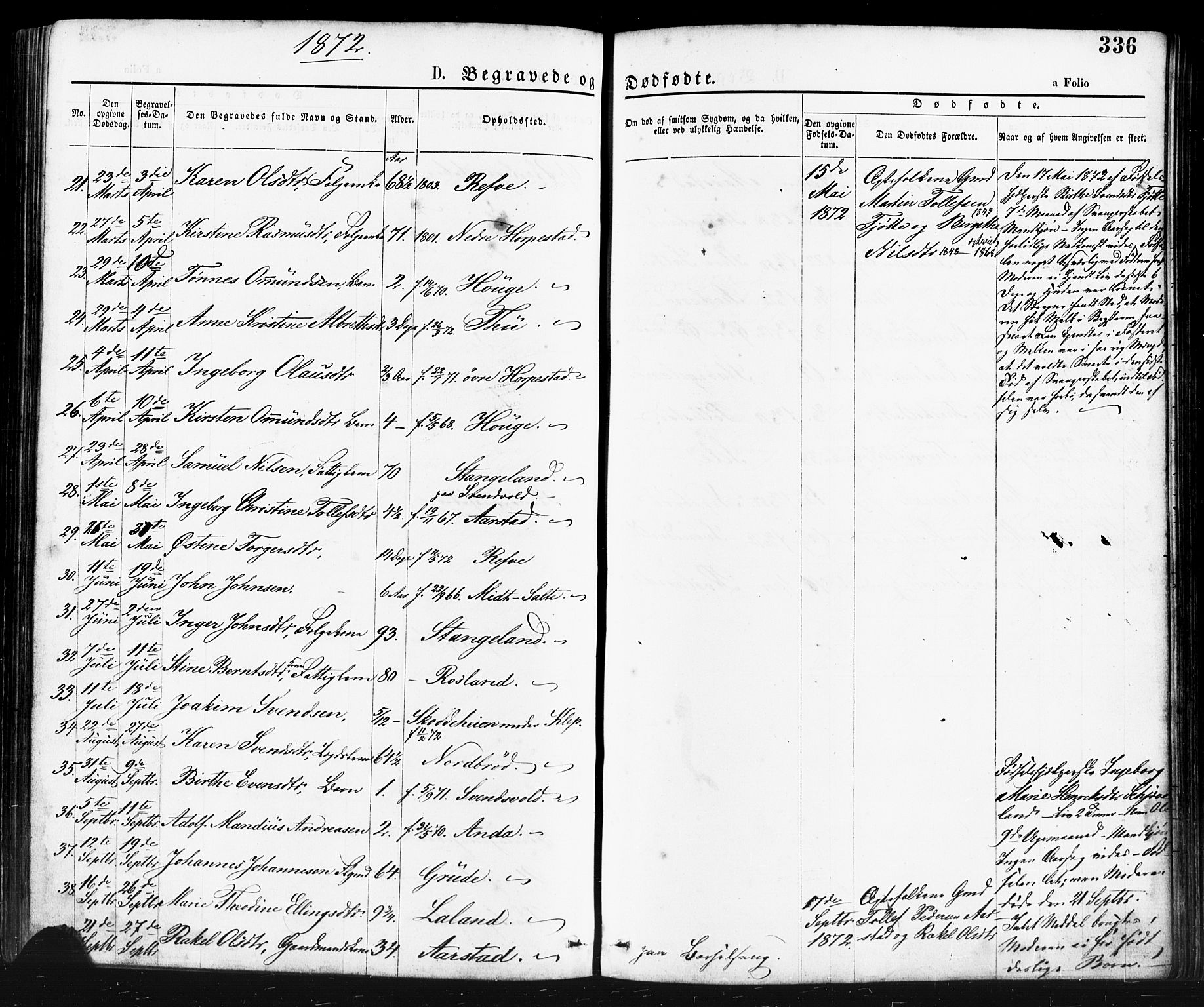 Klepp sokneprestkontor, AV/SAST-A-101803/001/3/30BA/L0006: Parish register (official) no. A 6, 1871-1885, p. 336