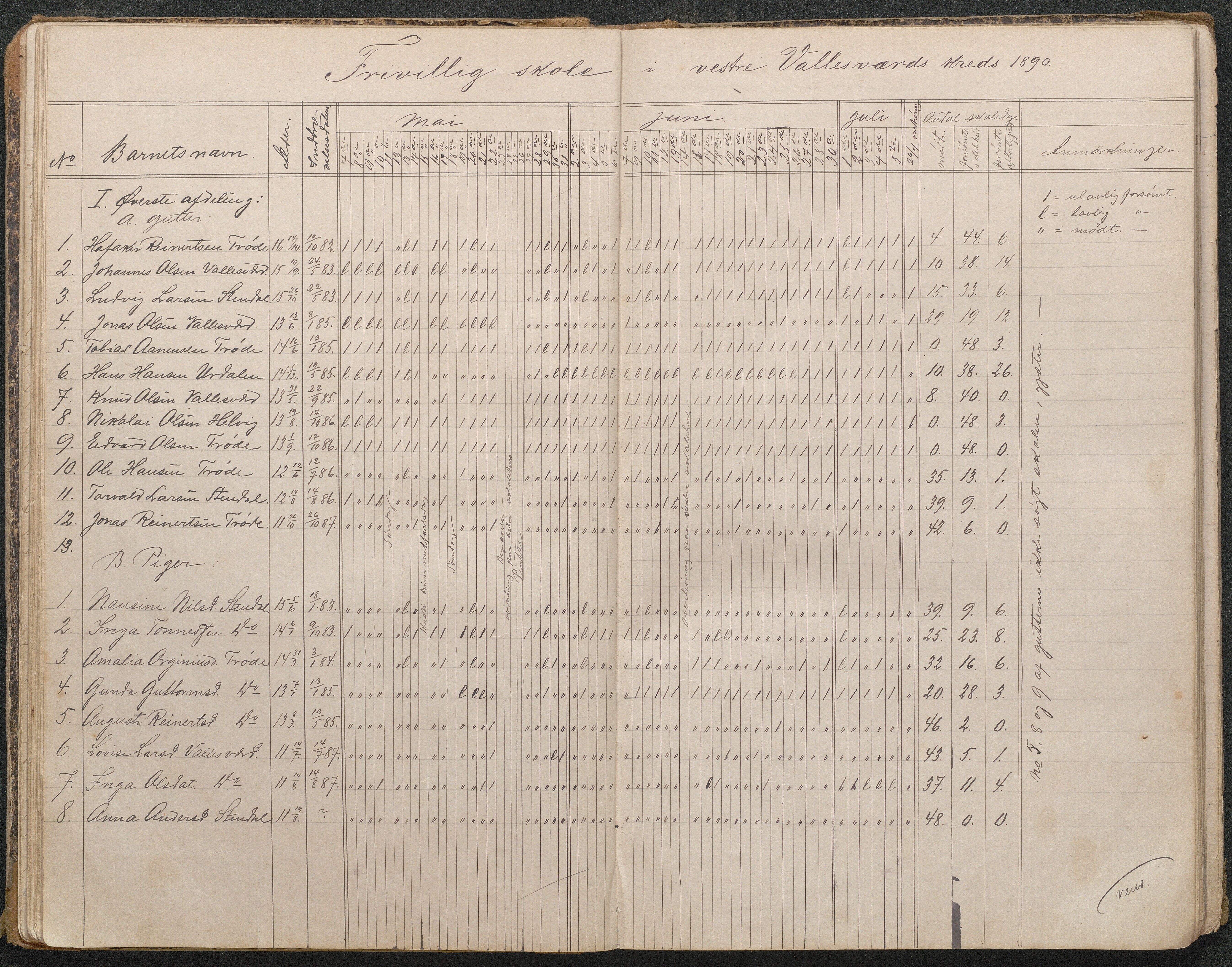 Høvåg kommune, AAKS/KA0927-PK/1/05/L0401: Eksamensprotokoll for Østre og Vestre Vallesverd skolekrets, 1885-1900