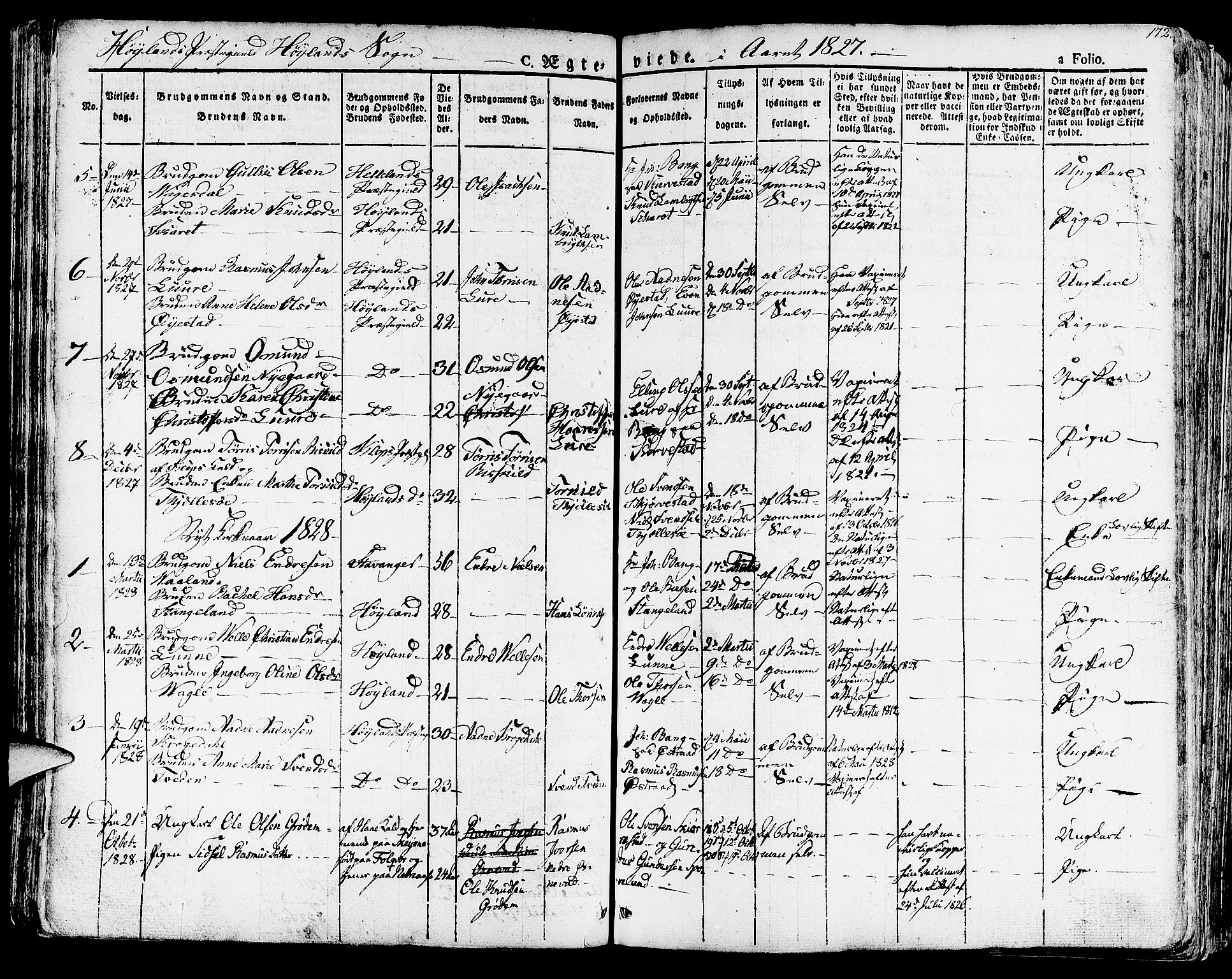 Høyland sokneprestkontor, SAST/A-101799/001/30BA/L0007: Parish register (official) no. A 7 /1, 1825-1841, p. 172