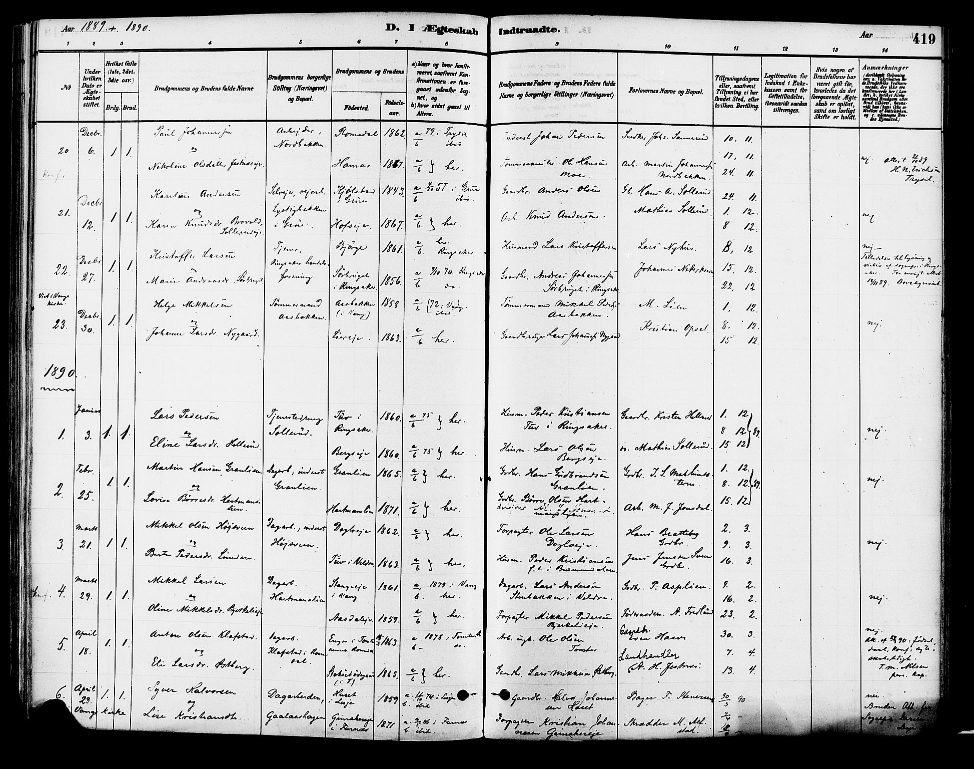 Vang prestekontor, Hedmark, SAH/PREST-008/H/Ha/Haa/L0018B: Parish register (official) no. 18B, 1880-1906, p. 419