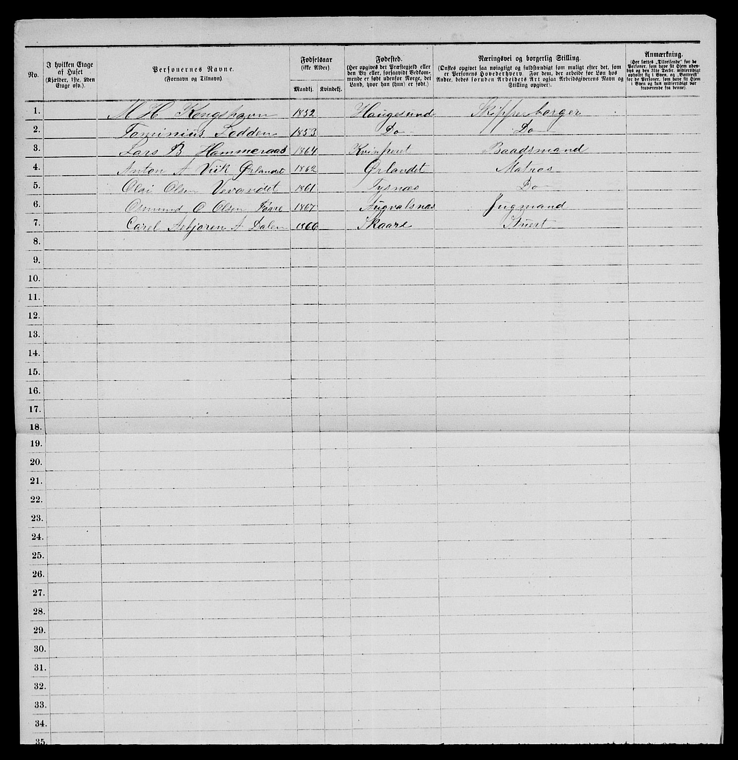 SAKO, 1885 census for 0801 Kragerø, 1885, p. 455