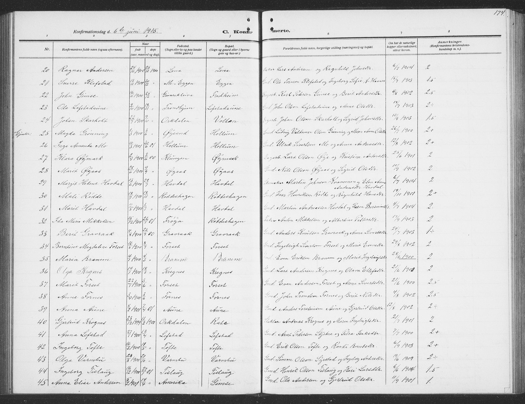 Ministerialprotokoller, klokkerbøker og fødselsregistre - Sør-Trøndelag, SAT/A-1456/691/L1095: Parish register (copy) no. 691C06, 1912-1933, p. 174
