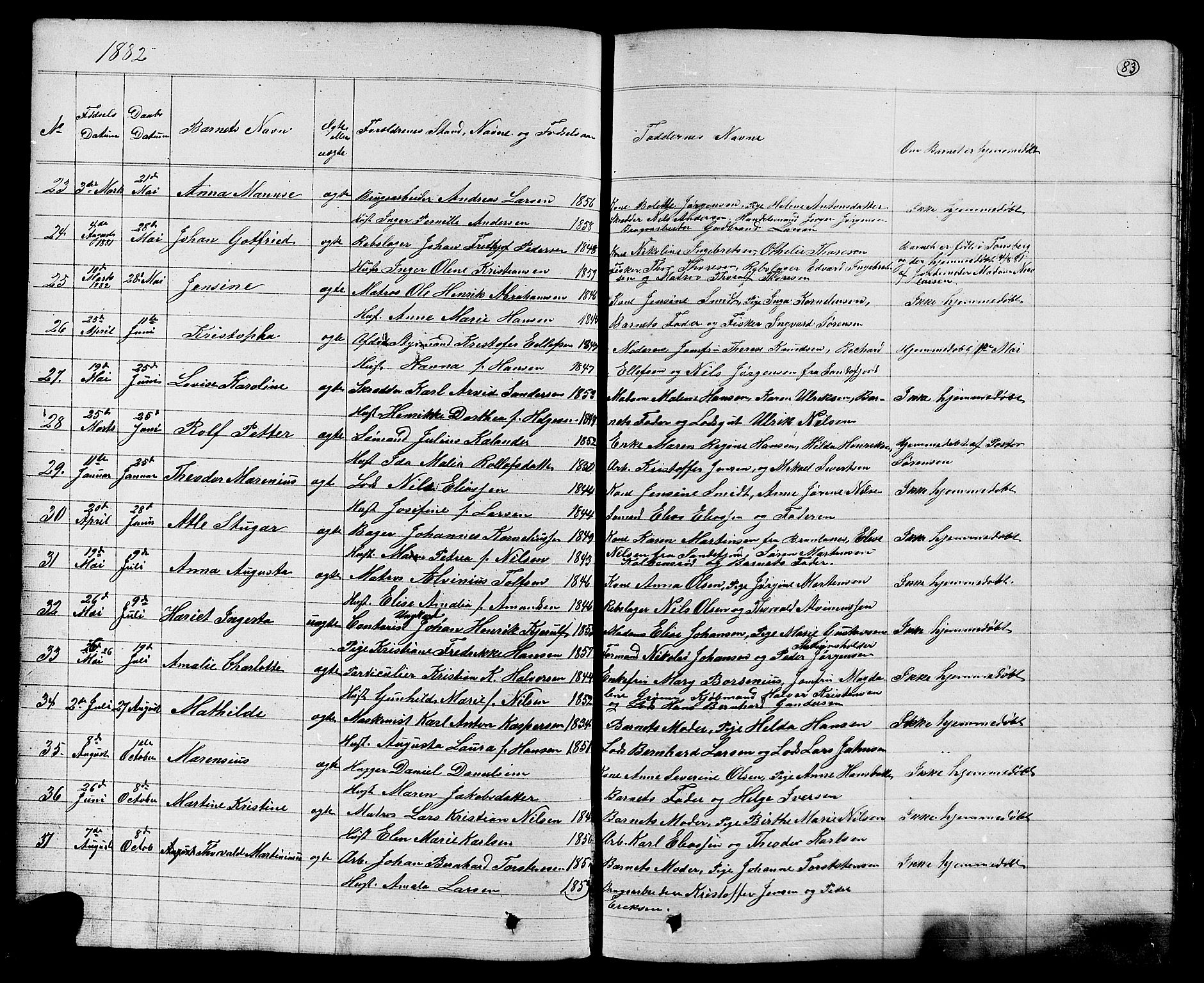 Stavern kirkebøker, AV/SAKO-A-318/G/Ga/L0002: Parish register (copy) no. 2, 1839-1909, p. 83