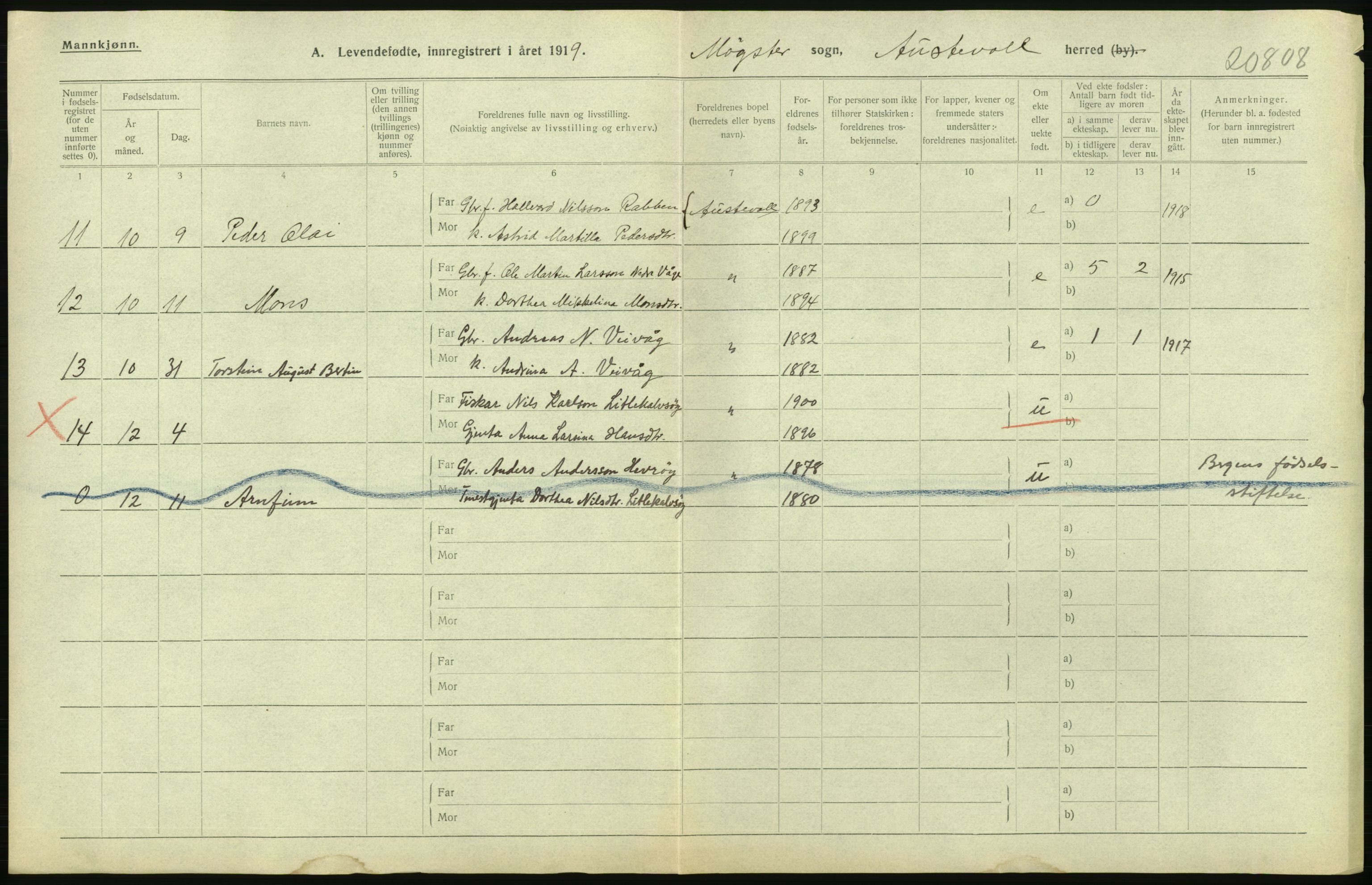 Statistisk sentralbyrå, Sosiodemografiske emner, Befolkning, RA/S-2228/D/Df/Dfb/Dfbi/L0031: Hordaland fylke: Levendefødte menn og kvinner. Bygder., 1919, p. 208