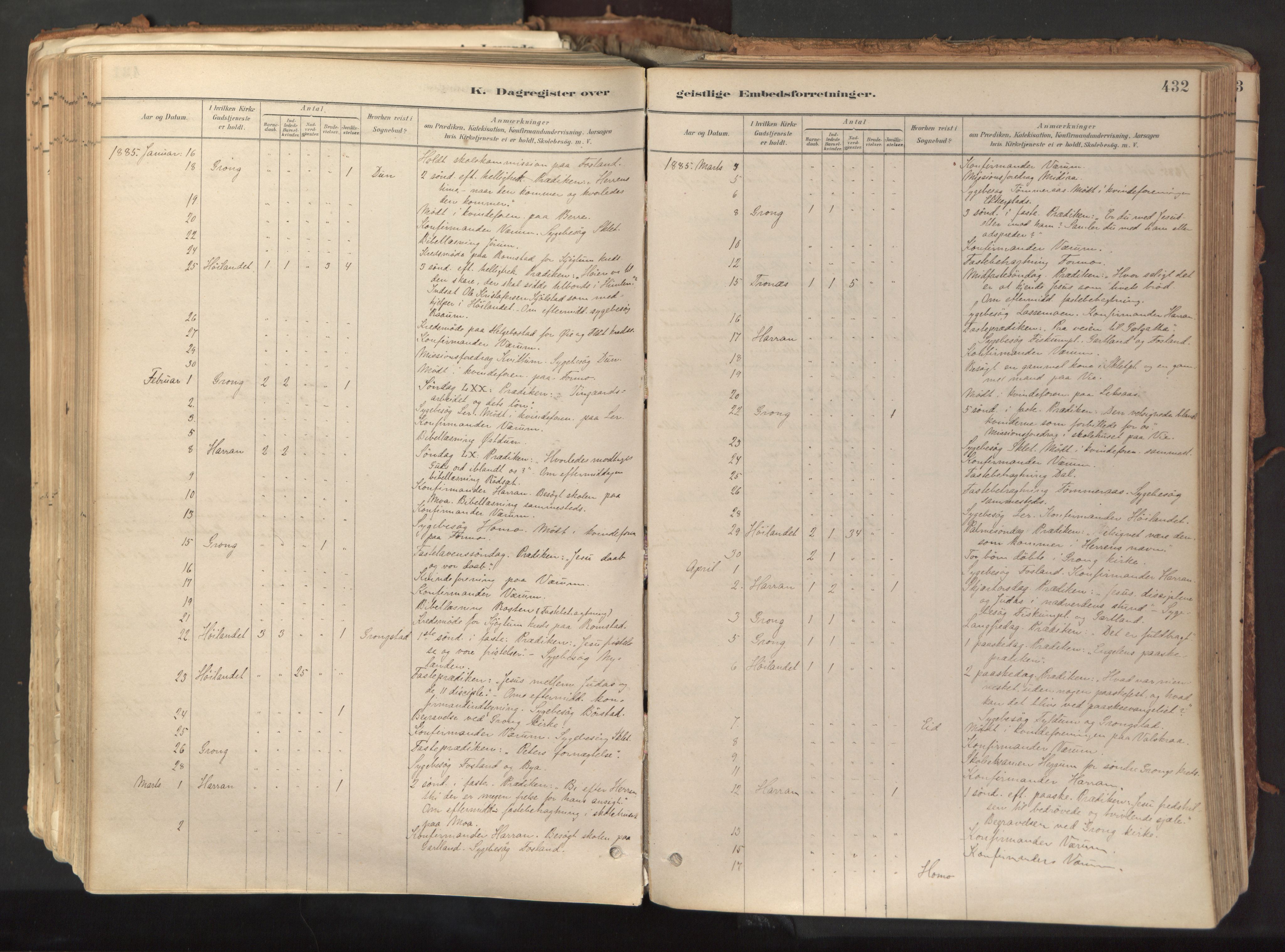 Ministerialprotokoller, klokkerbøker og fødselsregistre - Nord-Trøndelag, SAT/A-1458/758/L0519: Parish register (official) no. 758A04, 1880-1926, p. 432
