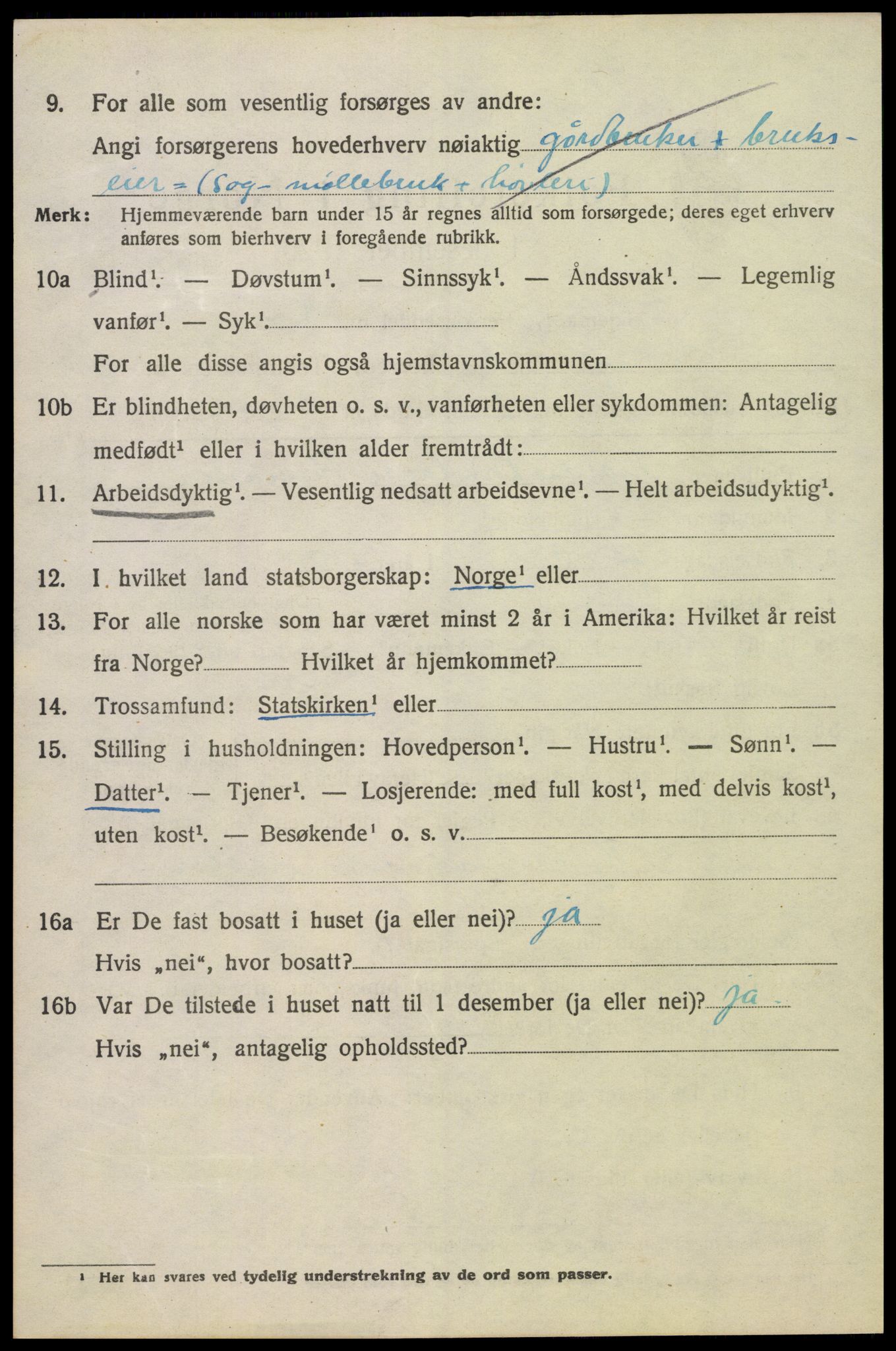 SAH, 1920 census for Vang (Hedmark), 1920, p. 15044