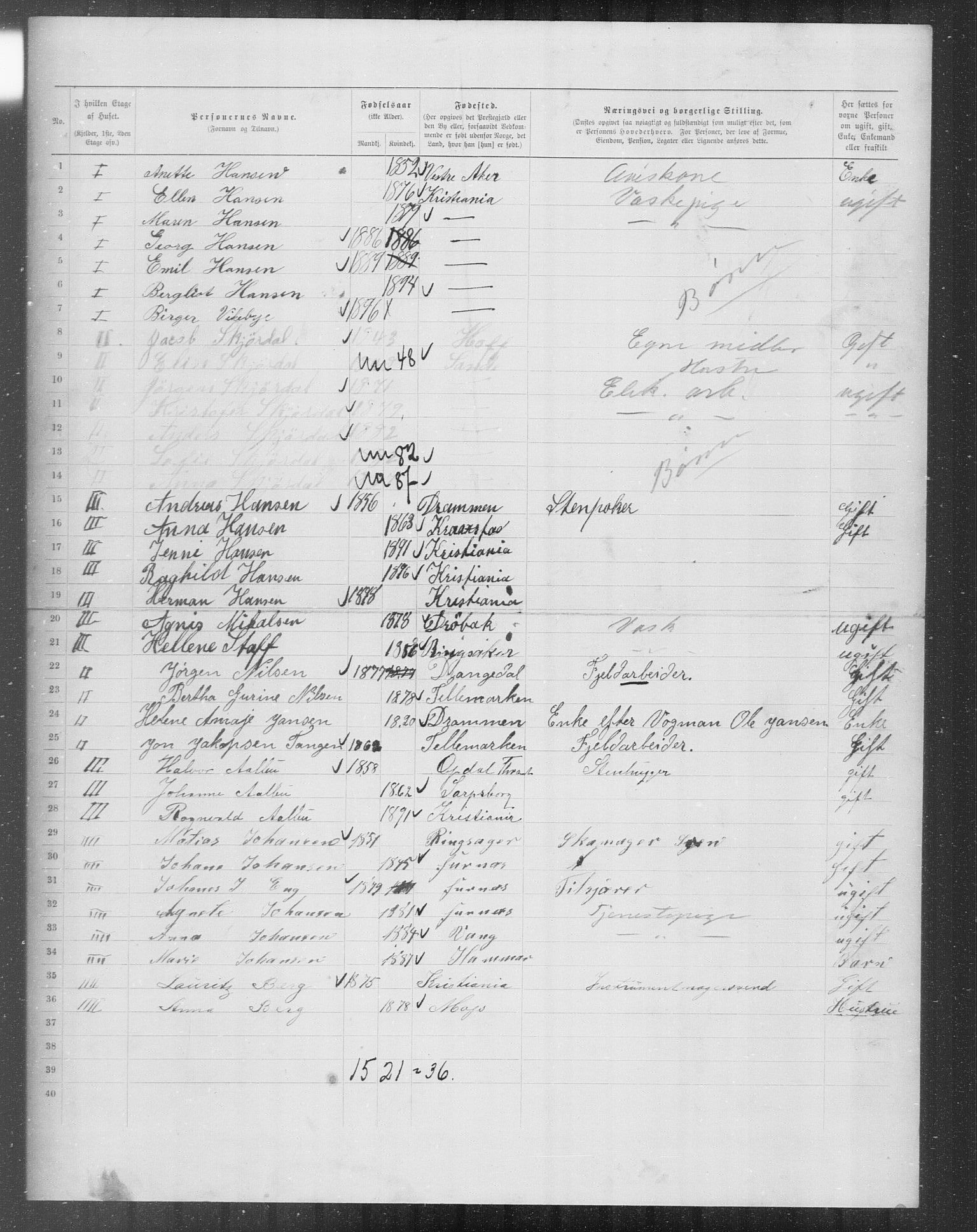 OBA, Municipal Census 1899 for Kristiania, 1899, p. 7851