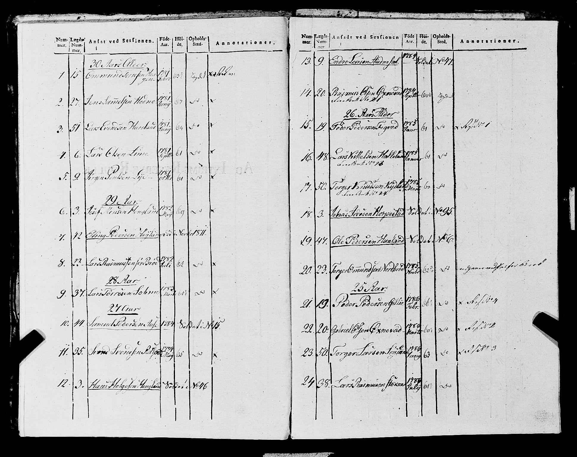 Fylkesmannen i Rogaland, AV/SAST-A-101928/99/3/325/325CA, 1655-1832, p. 10460