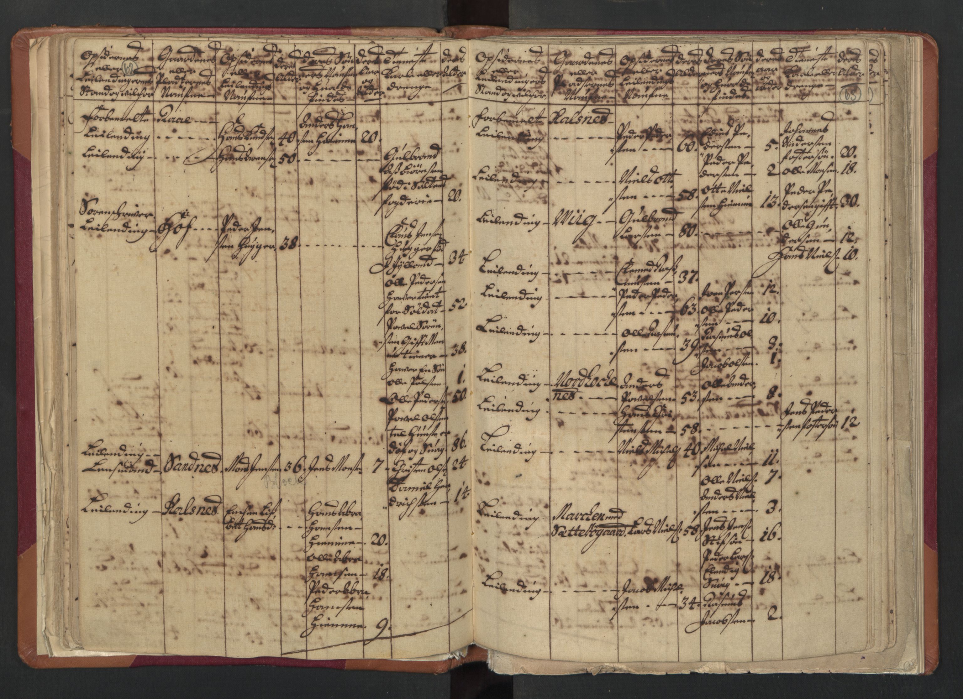 RA, Census (manntall) 1701, no. 18: Vesterålen, Andenes and Lofoten fogderi, 1701, p. 62-63