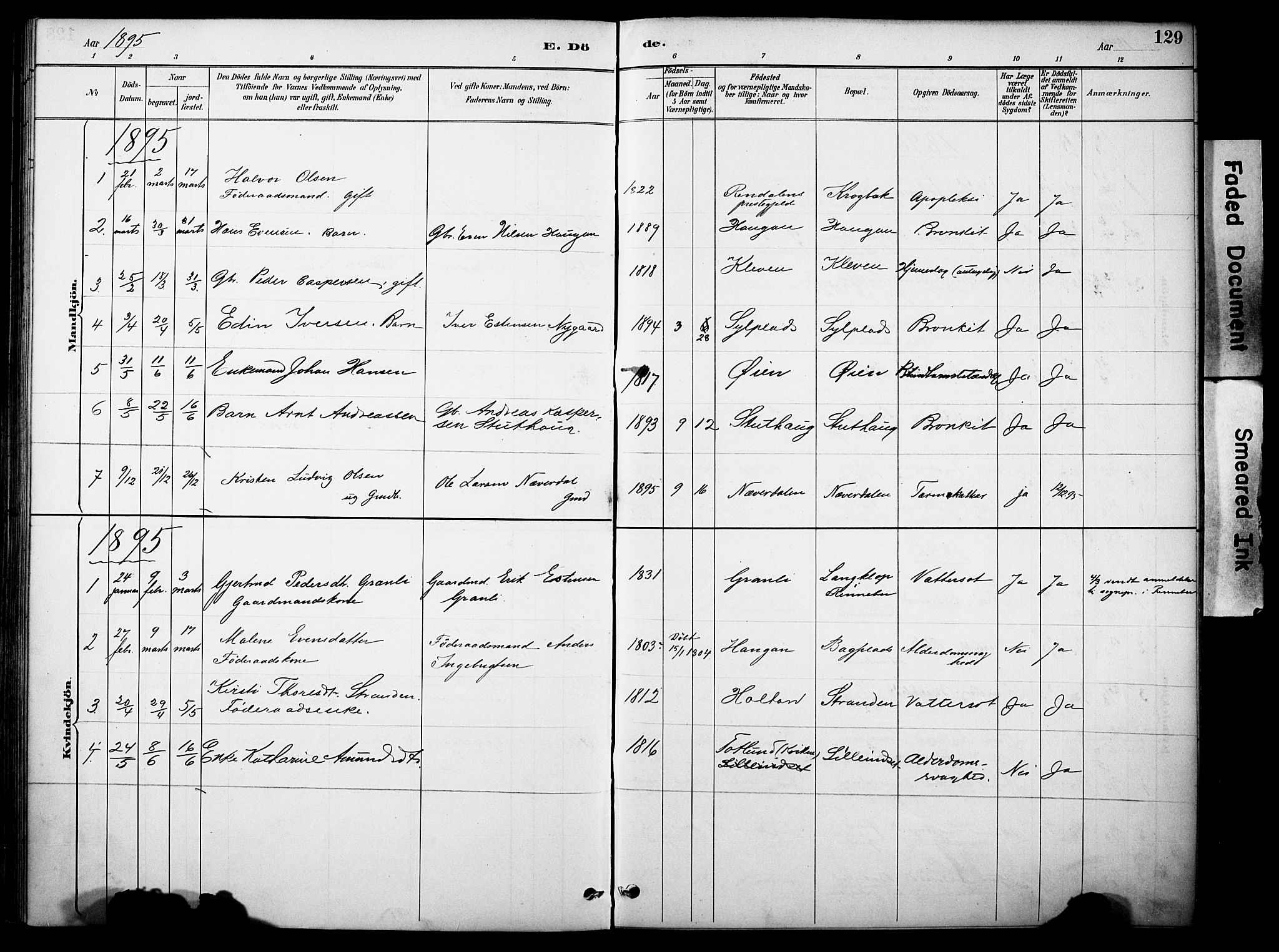 Kvikne prestekontor, SAH/PREST-064/H/Ha/Haa/L0007: Parish register (official) no. 7, 1887-1911, p. 129