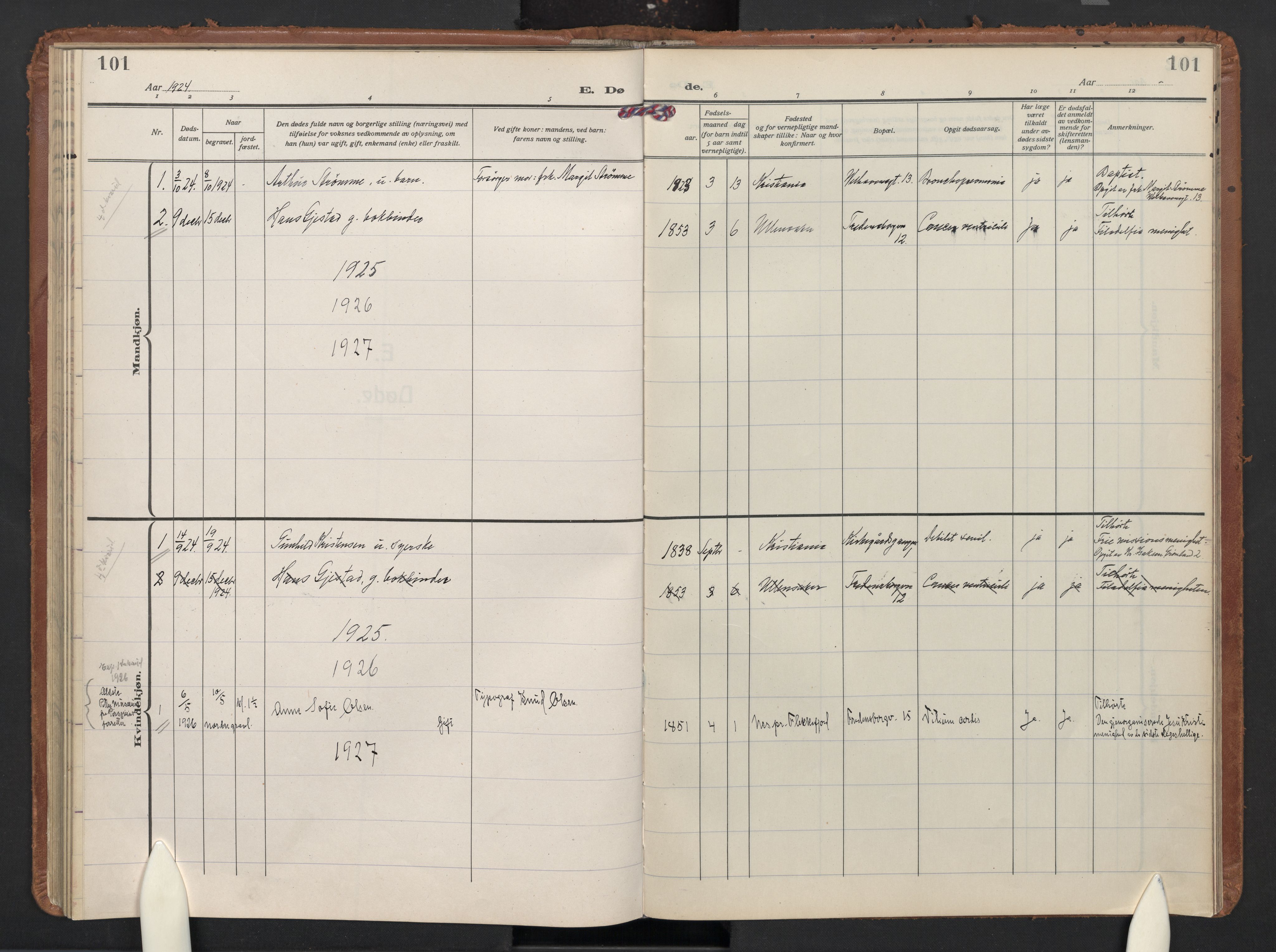 Trefoldighet prestekontor Kirkebøker, AV/SAO-A-10882/F/Fg: Parish register (official) no. VII 2, 1923-1940, p. 101