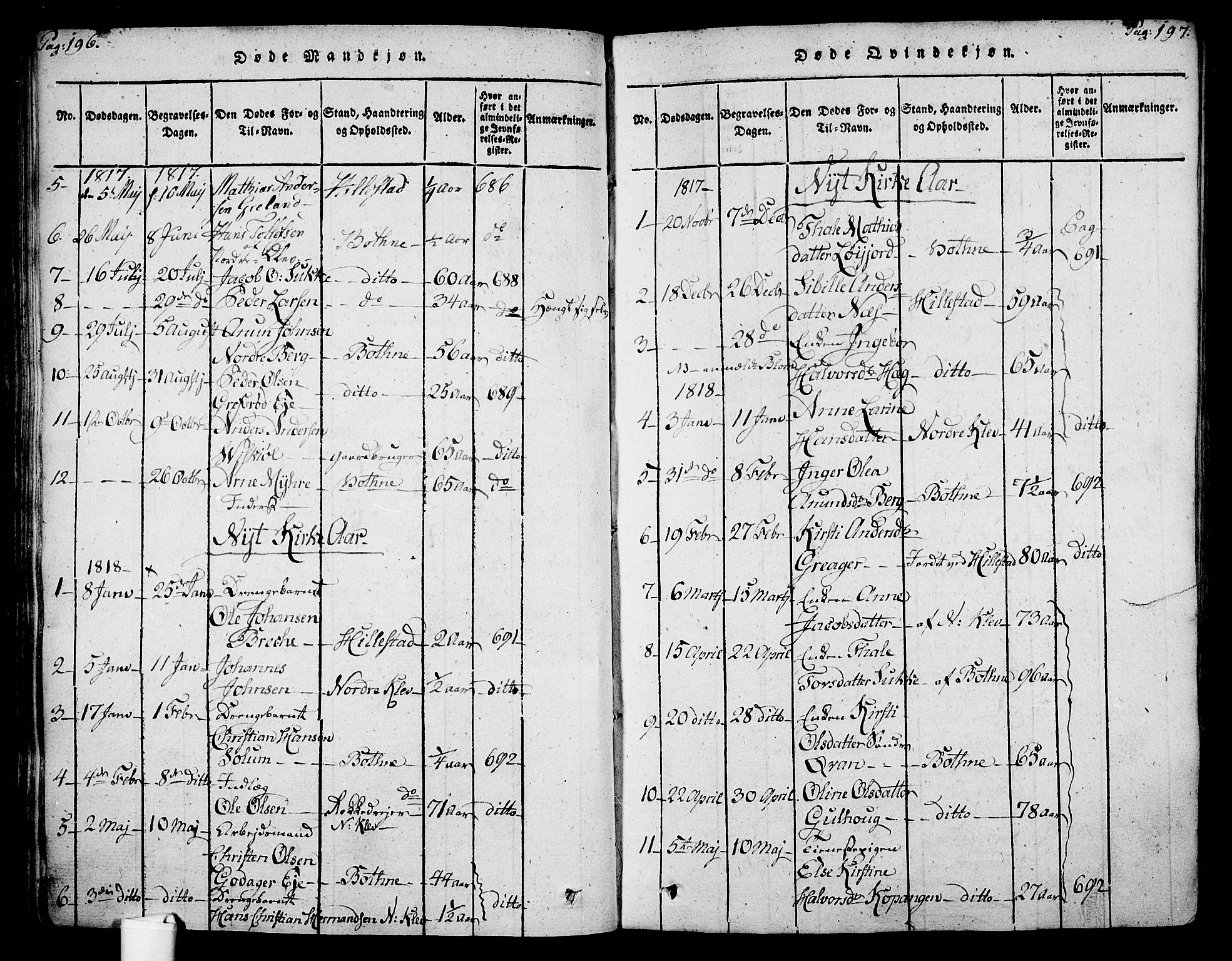 Botne kirkebøker, SAKO/A-340/F/Fa/L0005: Parish register (official) no. I 5, 1814-1836, p. 196-197