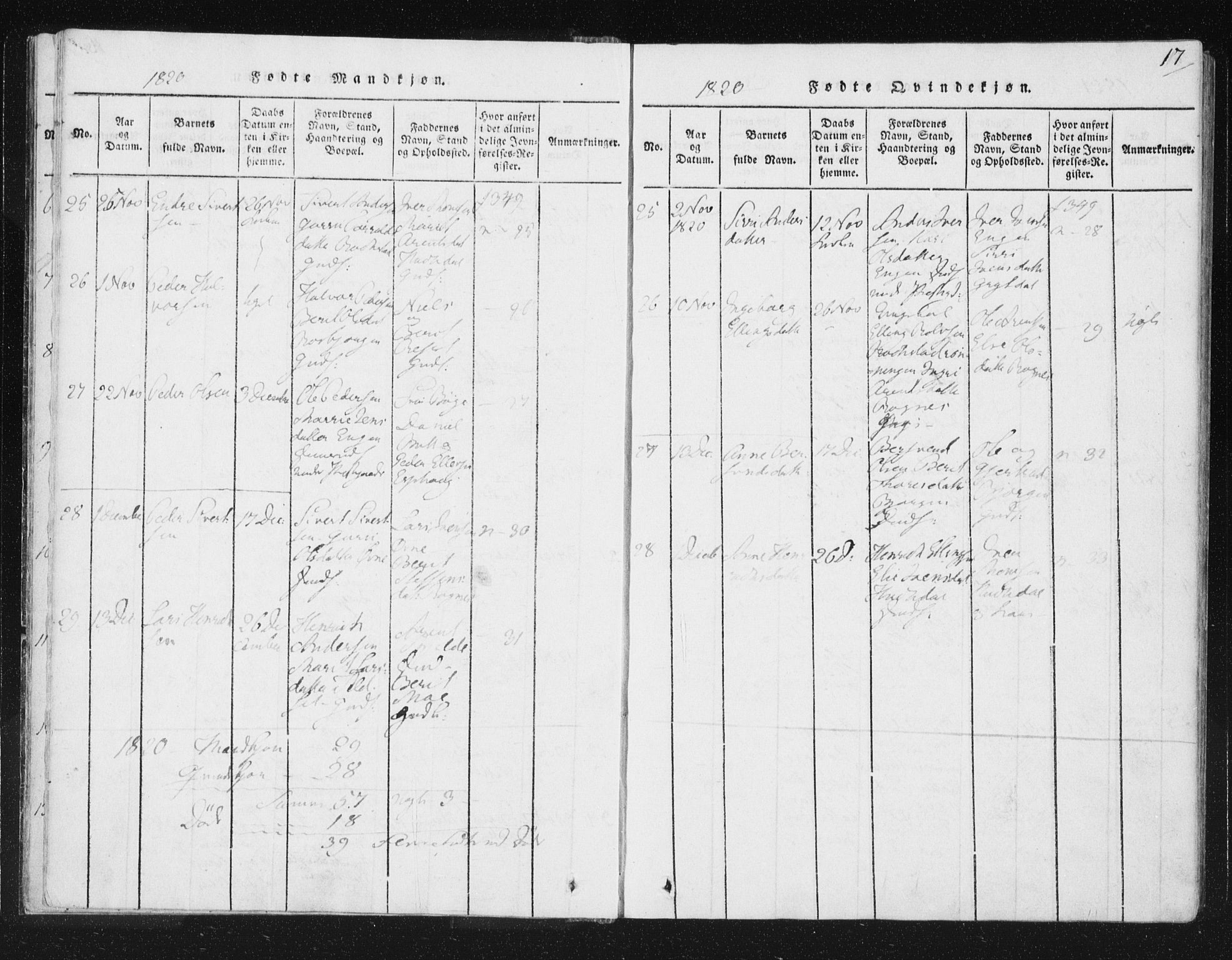 Ministerialprotokoller, klokkerbøker og fødselsregistre - Sør-Trøndelag, SAT/A-1456/687/L0996: Parish register (official) no. 687A04, 1816-1842, p. 17