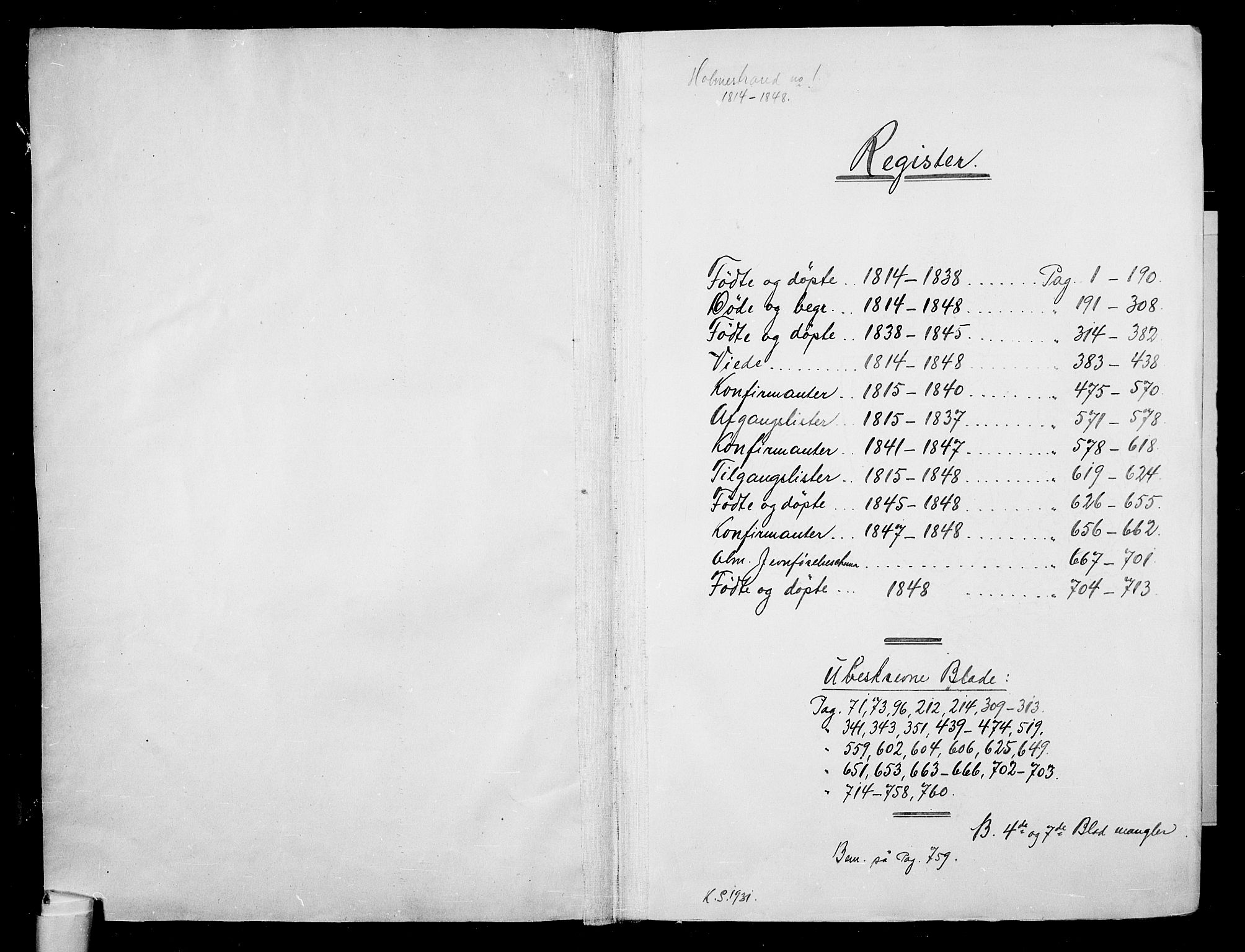 Holmestrand kirkebøker, AV/SAKO-A-346/G/Ga/L0001: Parish register (copy) no. 1, 1814-1848