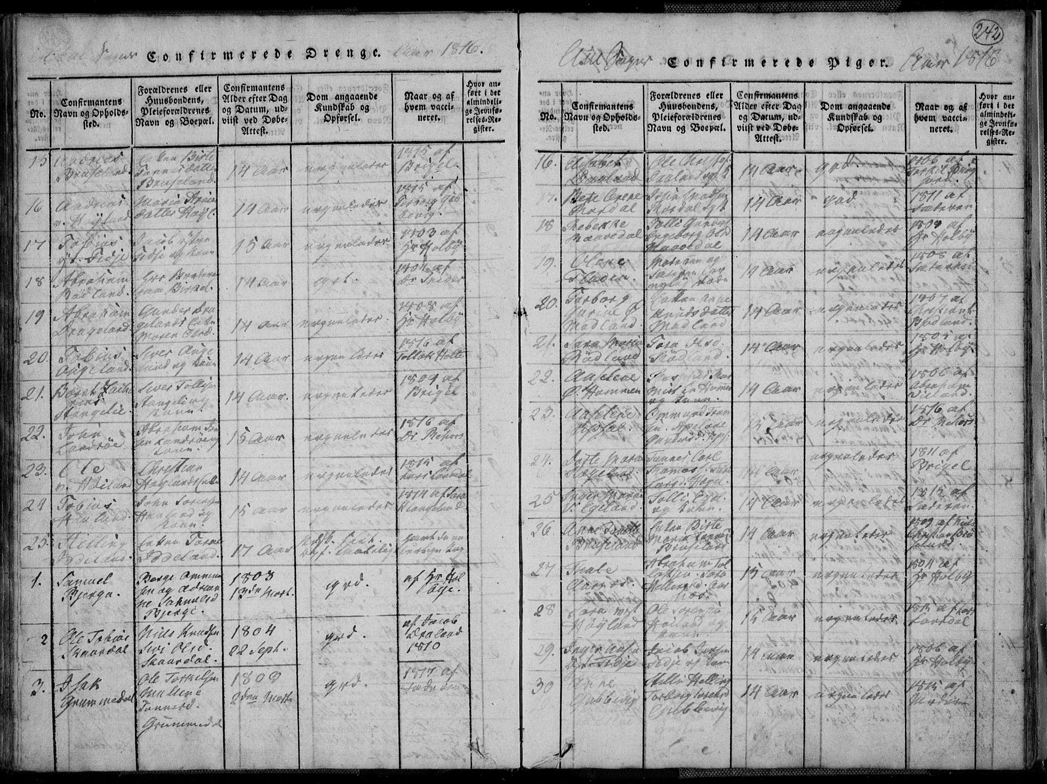 Lyngdal sokneprestkontor, SAK/1111-0029/F/Fa/Fac/L0006: Parish register (official) no. A 6, 1815-1825, p. 242