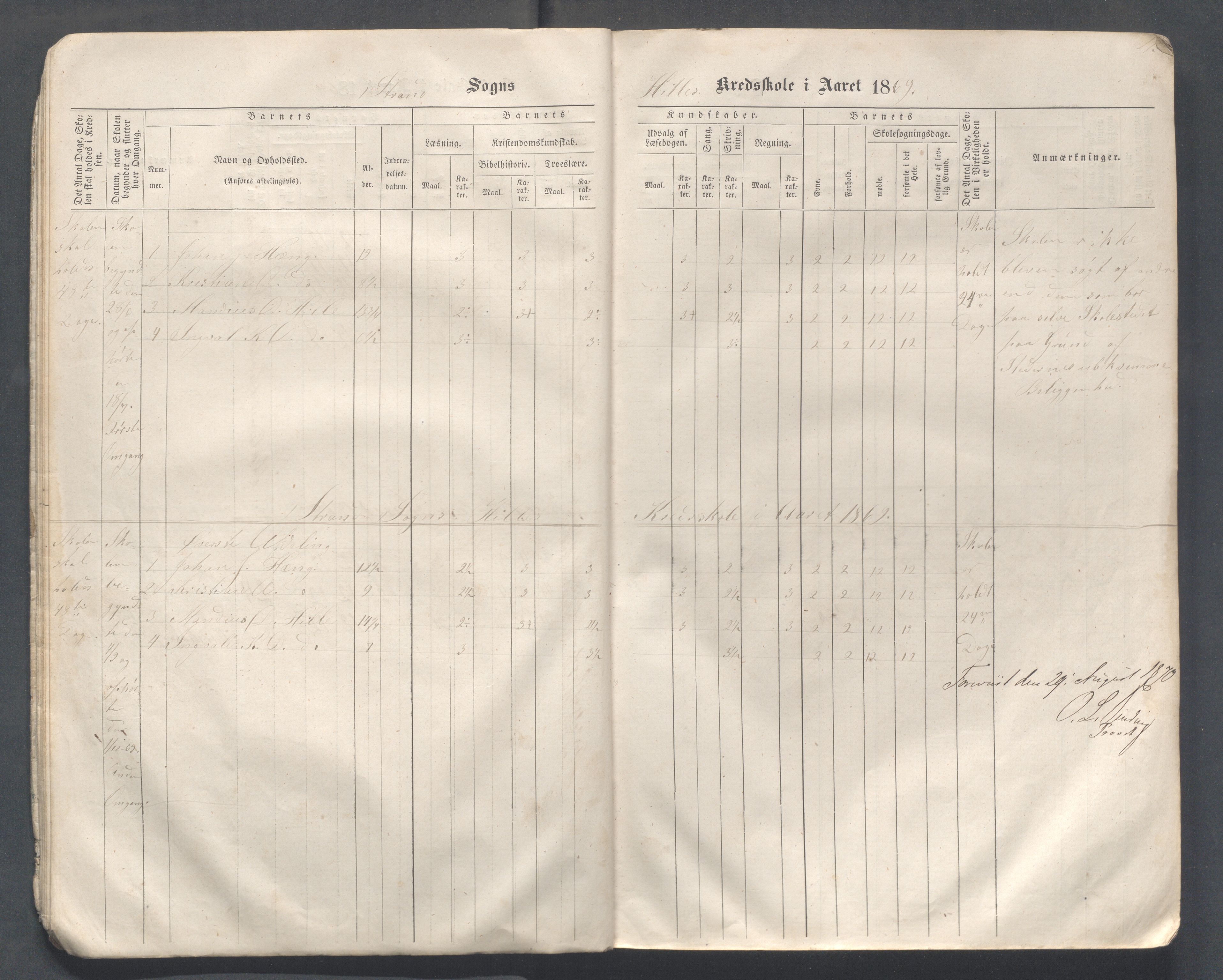 Strand kommune - Hidle, Heien, Heng, Jøssang, Kvalvåg og Midttun skole, IKAR/A-159/H/L0001: Skoleprotokoll for skolekretsene Hidle, Heng, Jøssang, og Heien, 1864-1891, p. 11