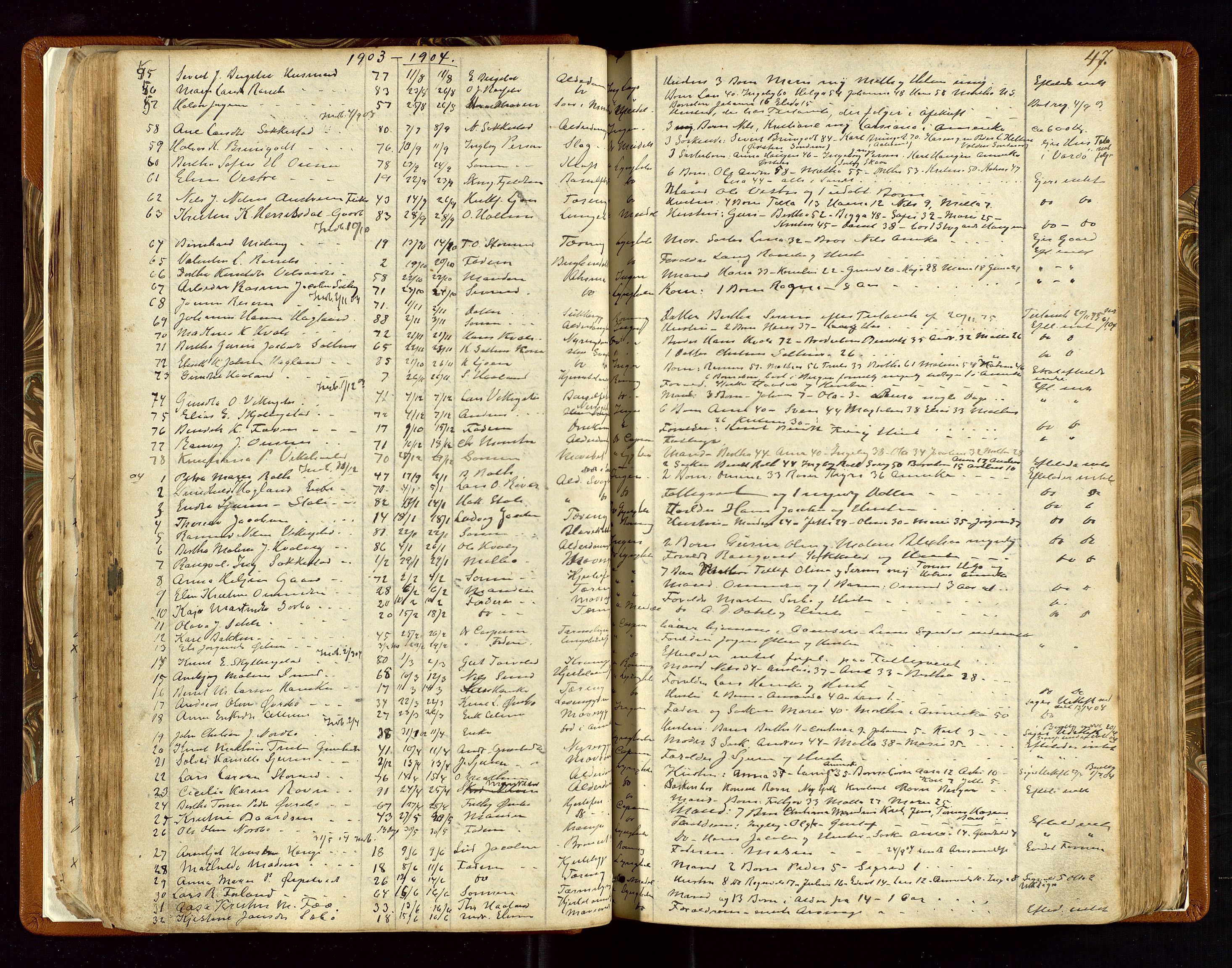 Torvestad lensmannskontor, AV/SAST-A-100307/1/Gga/L0001: "Protocol over Straffanger i Torvestads Thinglaugs Lensmandsarrest", 1883-1931, p. 47