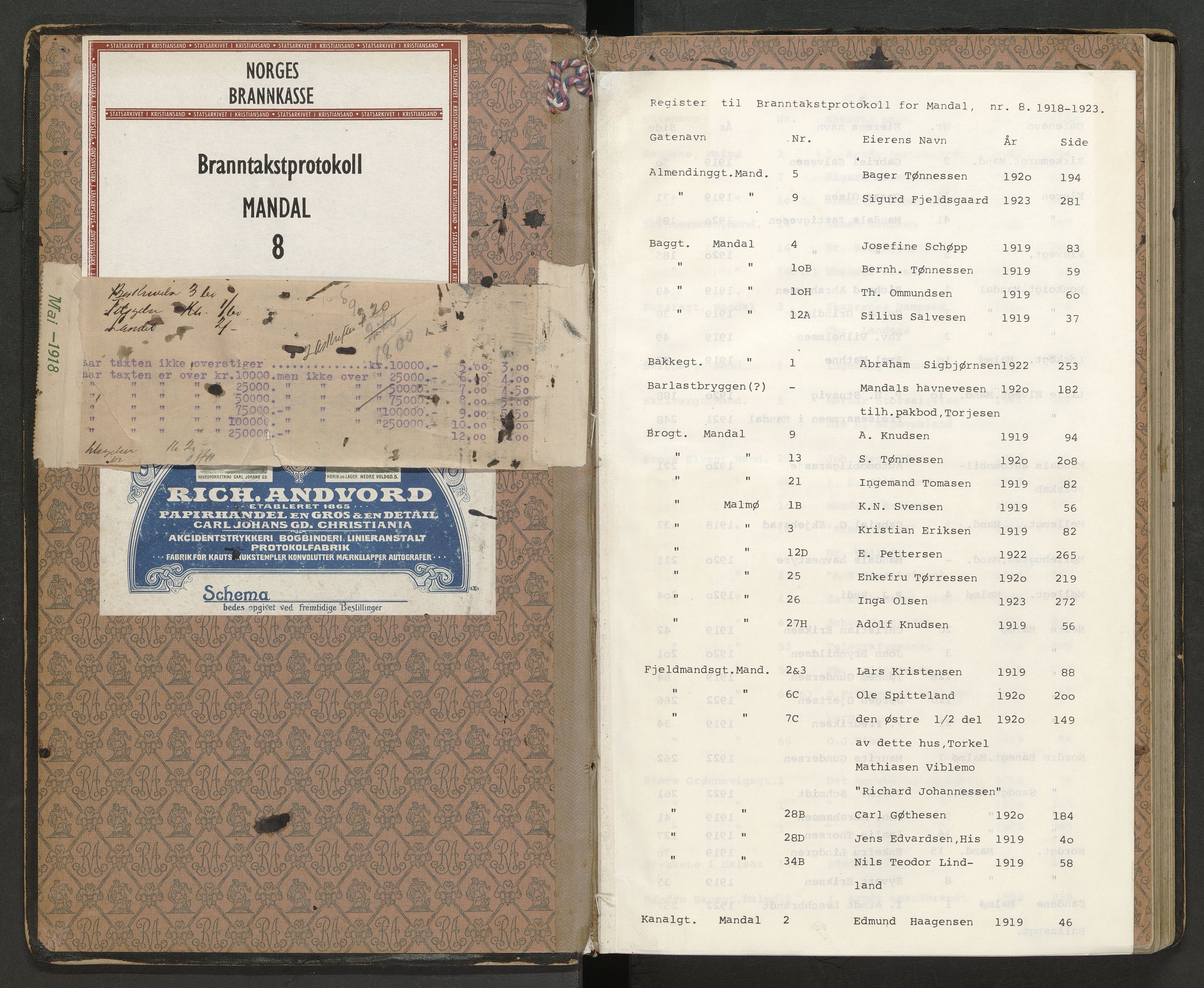 Norges Brannkasse Mandal, AV/SAK-2241-0037/F/Fa/L0008: Branntakstprotokoll nr. 8 med gatenavnsregister, 1918-1923