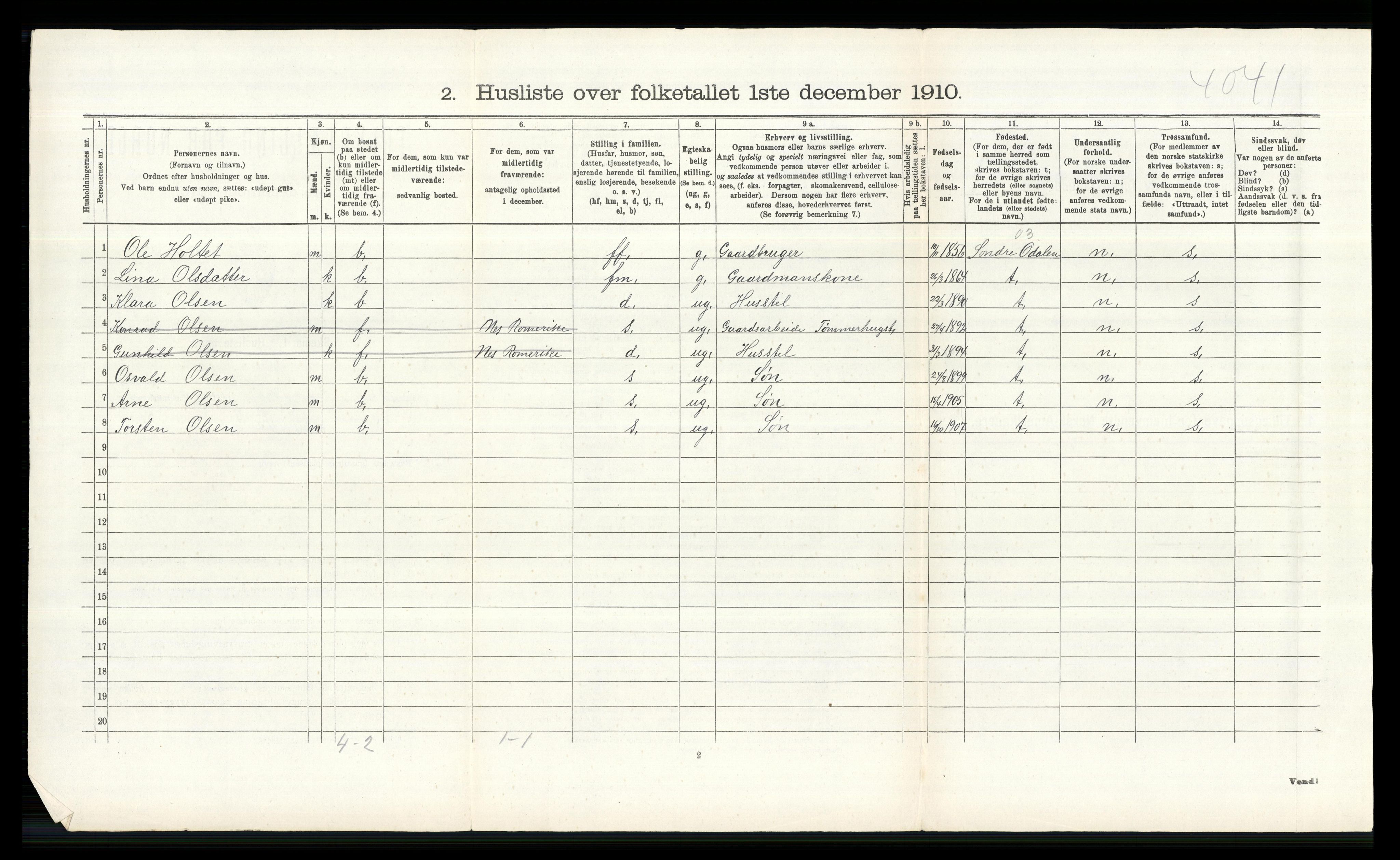 RA, 1910 census for Nes, 1910, p. 2031