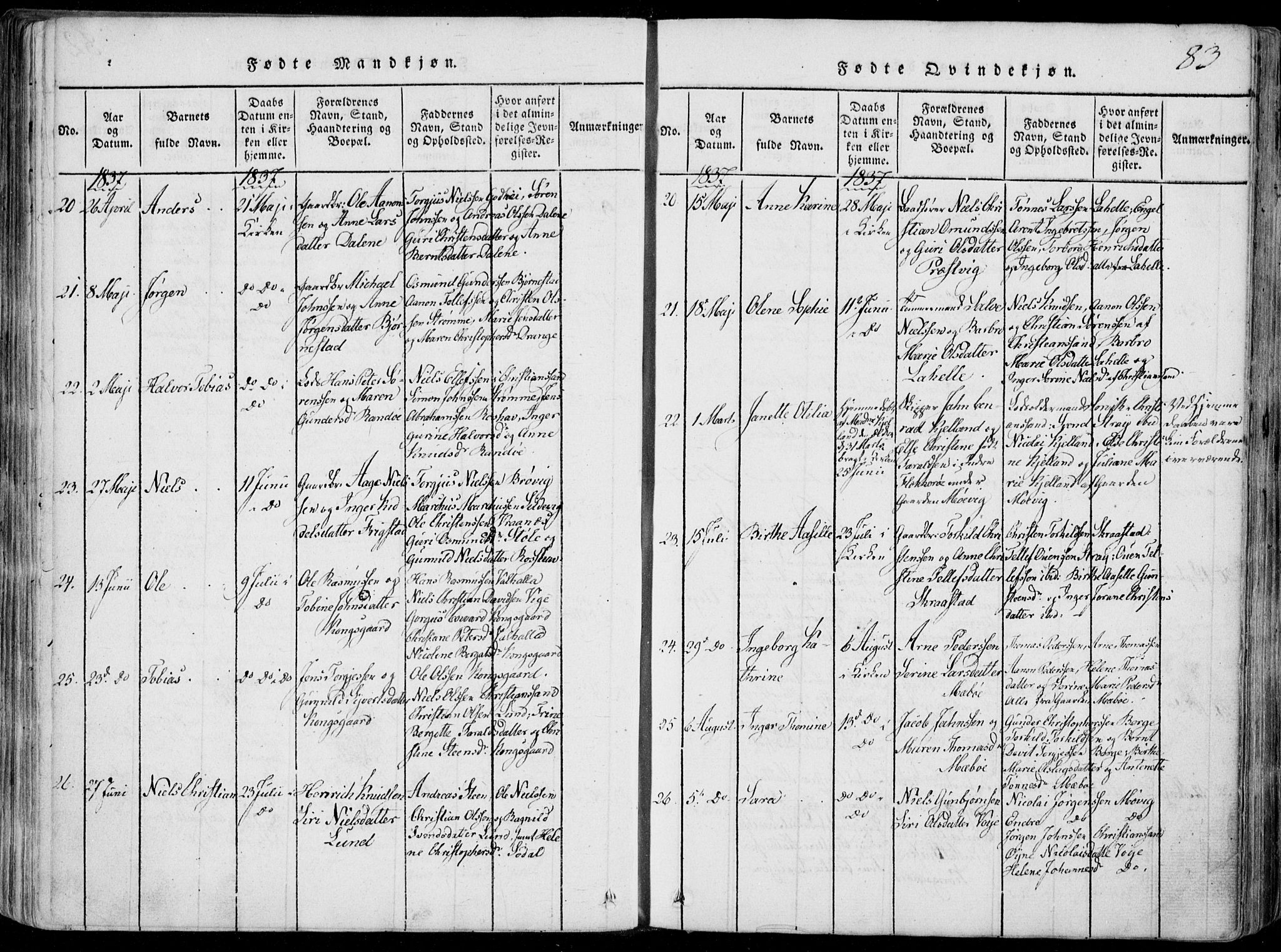 Oddernes sokneprestkontor, AV/SAK-1111-0033/F/Fa/Faa/L0005: Parish register (official) no. A 5, 1820-1838, p. 83