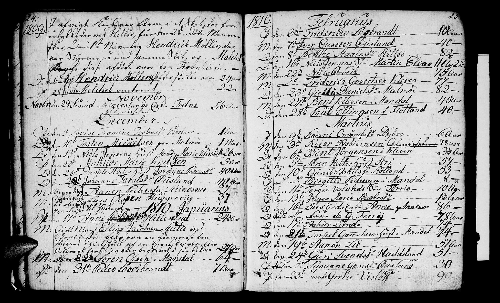Mandal sokneprestkontor, SAK/1111-0030/F/Fa/Faa/L0009: Parish register (official) no. A 9, 1804-1818, p. 24-25