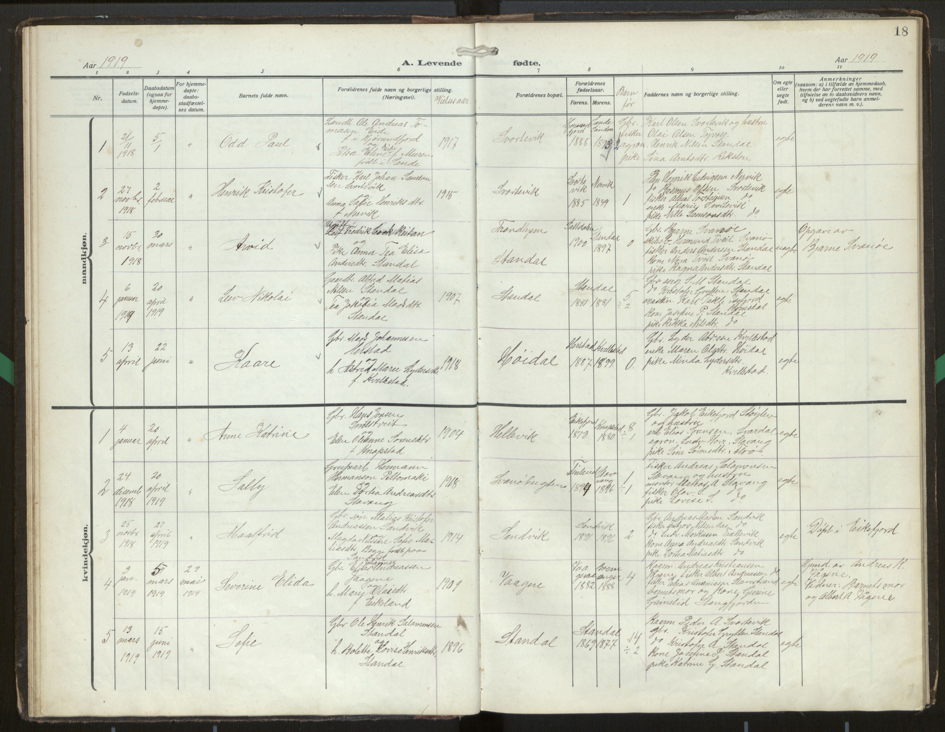 Kinn sokneprestembete, SAB/A-80801/H/Hab/Habc/L0004: Parish register (copy) no. C 4, 1914-1943, p. 18