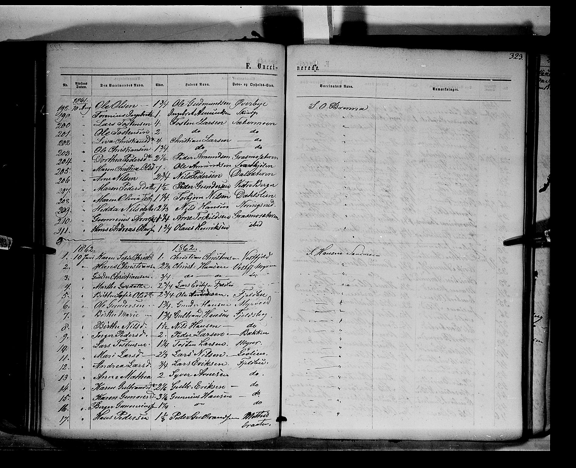 Eidskog prestekontor, AV/SAH-PREST-026/H/Ha/Haa/L0001: Parish register (official) no. 1, 1860-1867, p. 323