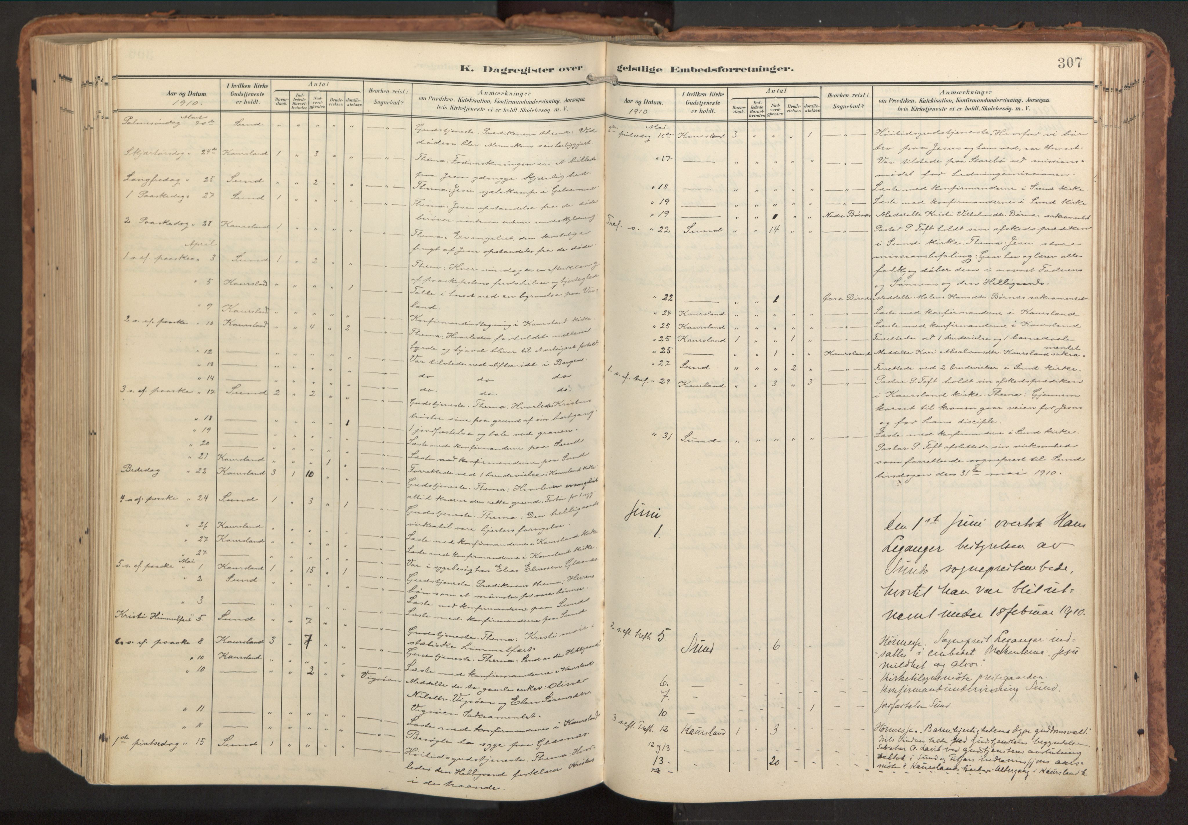 Sund sokneprestembete, SAB/A-99930: Parish register (official) no. B 2, 1907-1926, p. 307