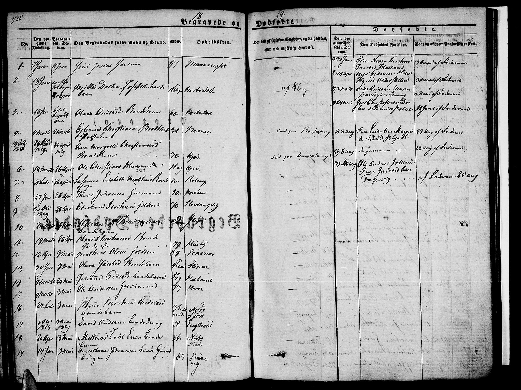 Ministerialprotokoller, klokkerbøker og fødselsregistre - Nordland, SAT/A-1459/838/L0548: Parish register (official) no. 838A06, 1829-1839, p. 585-586