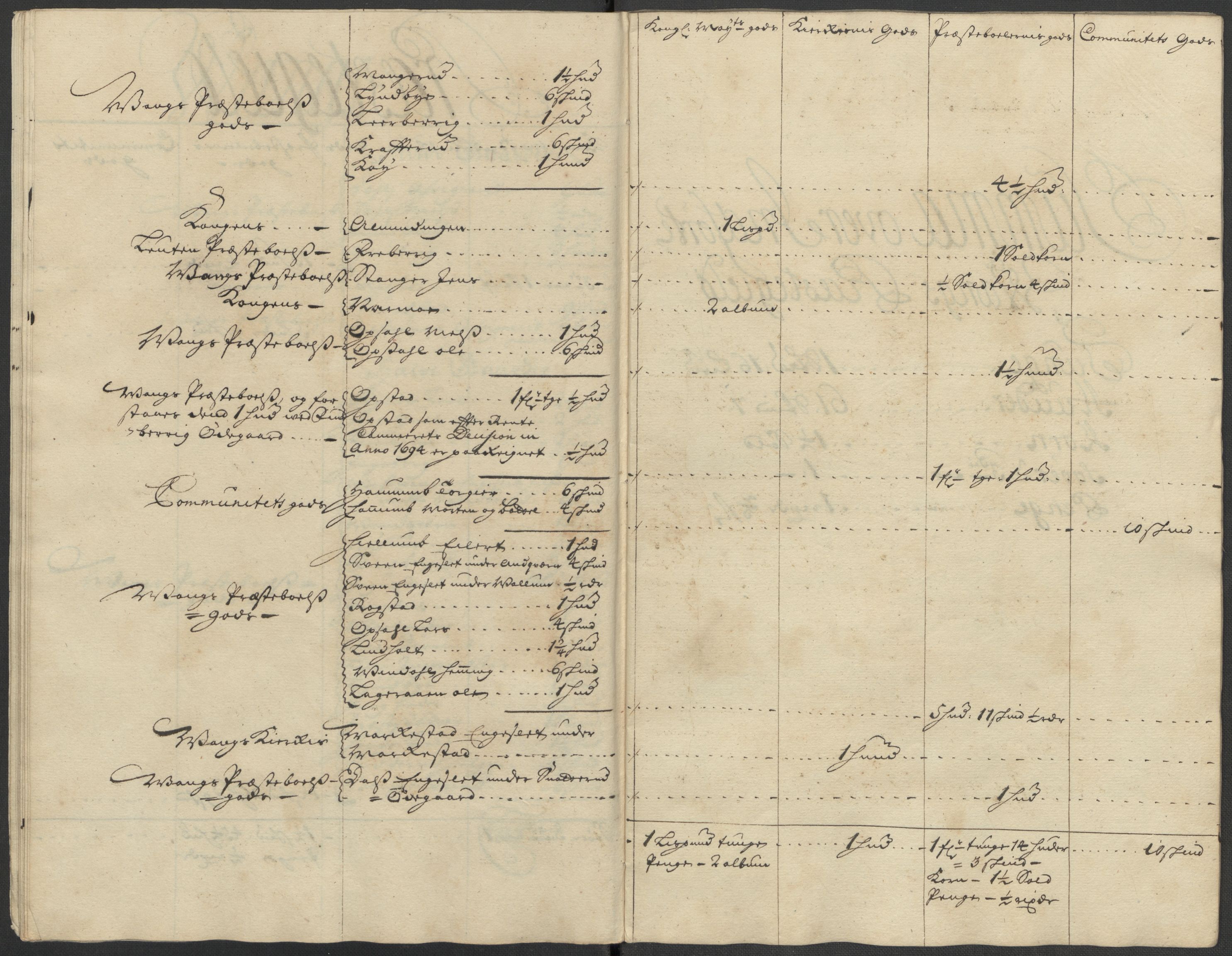 Rentekammeret inntil 1814, Reviderte regnskaper, Fogderegnskap, AV/RA-EA-4092/R16/L1054: Fogderegnskap Hedmark, 1715, p. 17