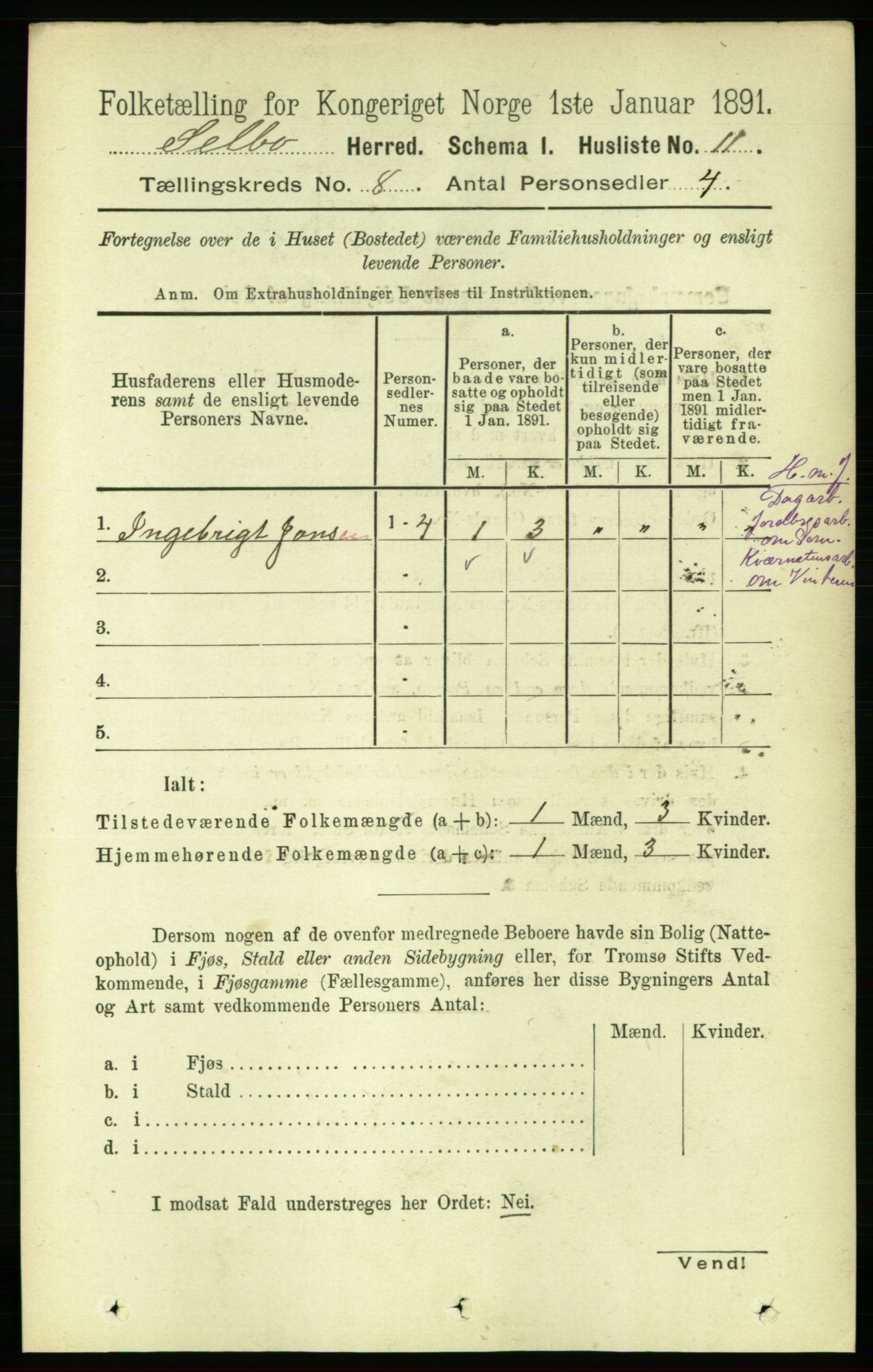 RA, 1891 census for 1664 Selbu, 1891, p. 2855