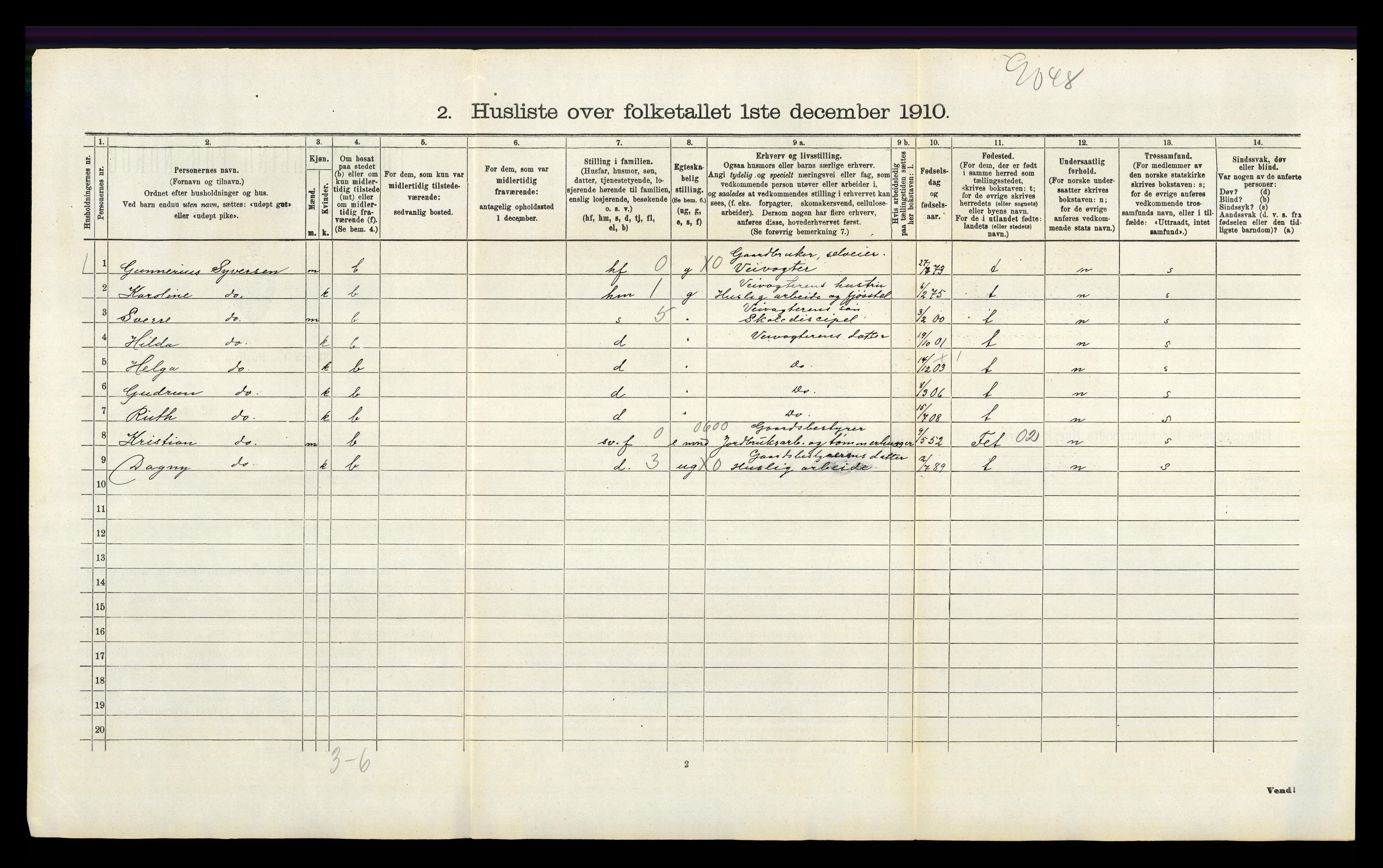 RA, 1910 census for Enebakk, 1910, p. 276