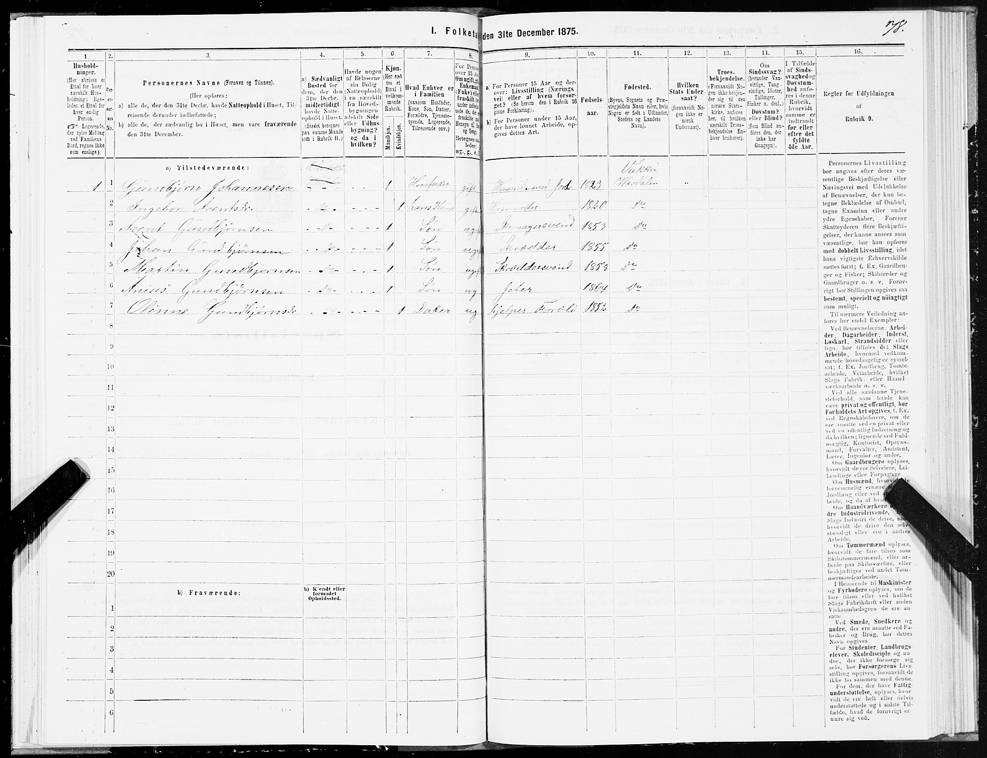 SAT, 1875 census for 1721P Verdal, 1875, p. 7078