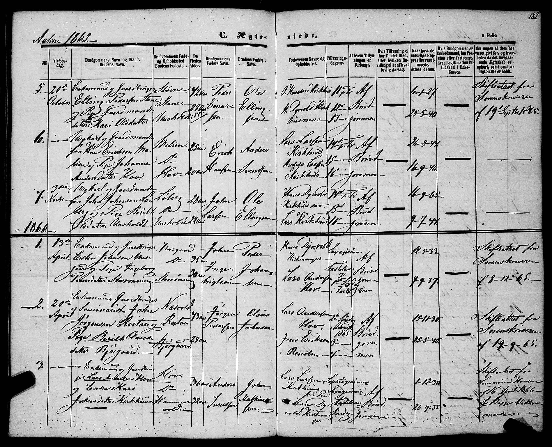 Ministerialprotokoller, klokkerbøker og fødselsregistre - Sør-Trøndelag, SAT/A-1456/685/L0968: Parish register (official) no. 685A07 /3, 1860-1869, p. 182