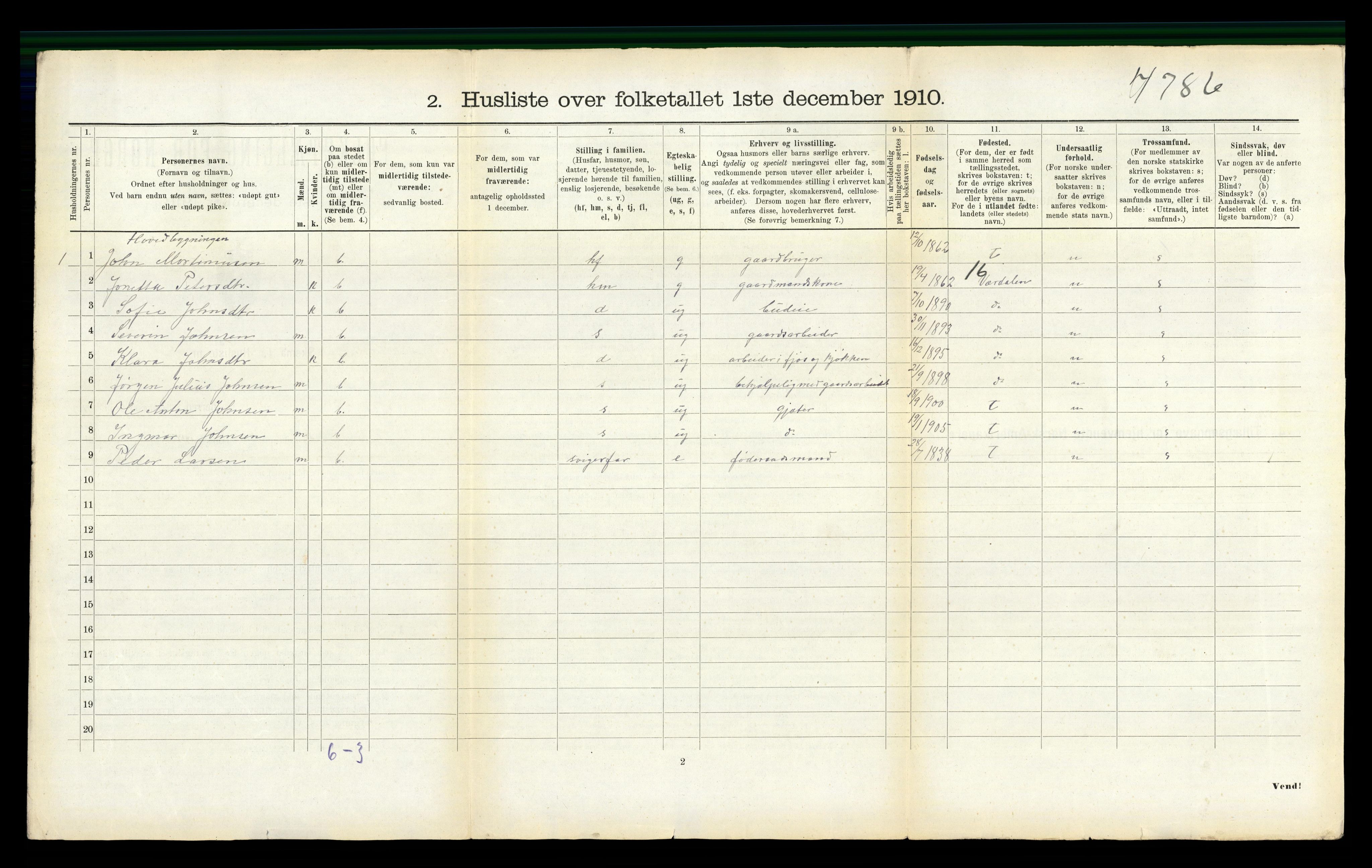 RA, 1910 census for Inderøy, 1910, p. 1088