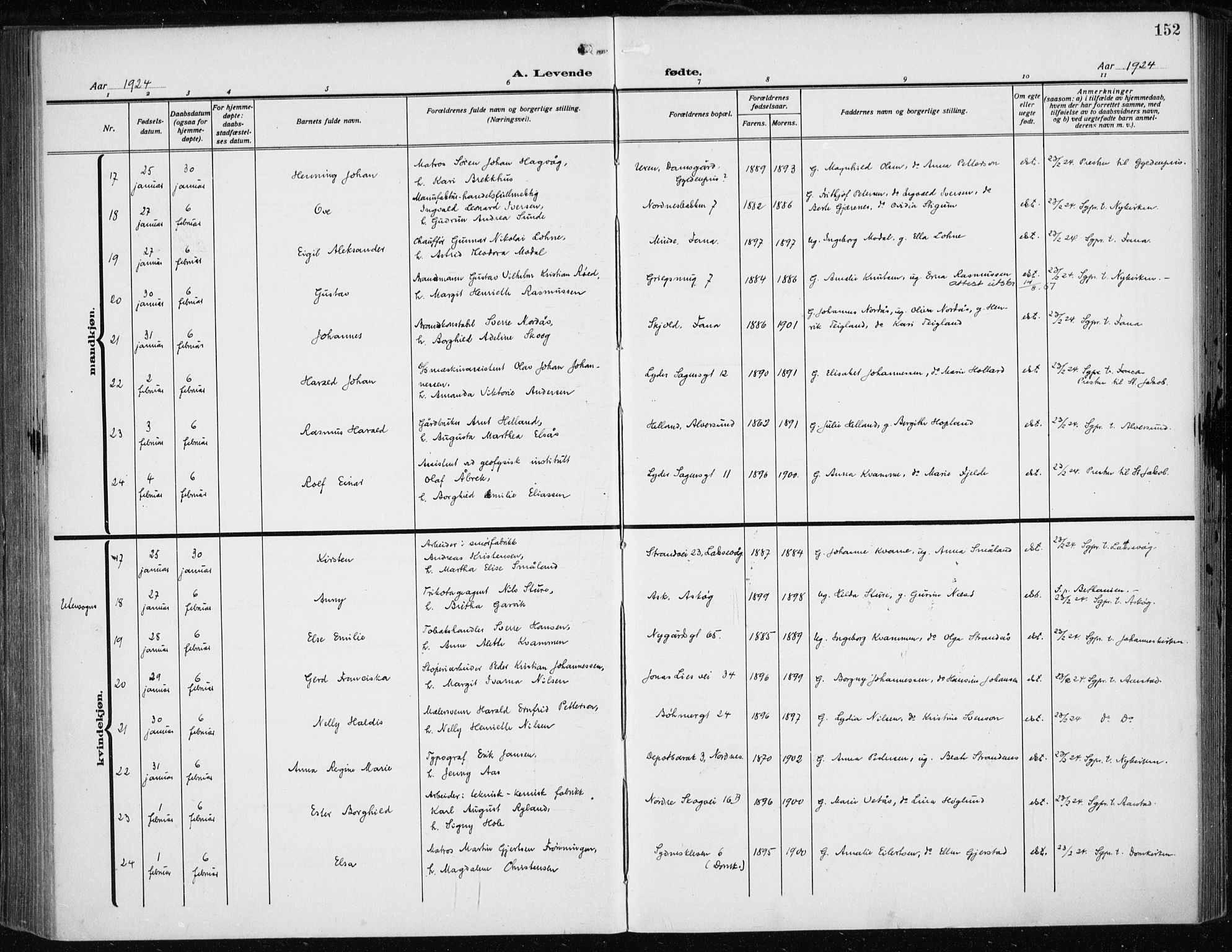 Fødselsstiftelsens sokneprestembete*, SAB/-: Parish register (official) no. A 5, 1918-1926, p. 152