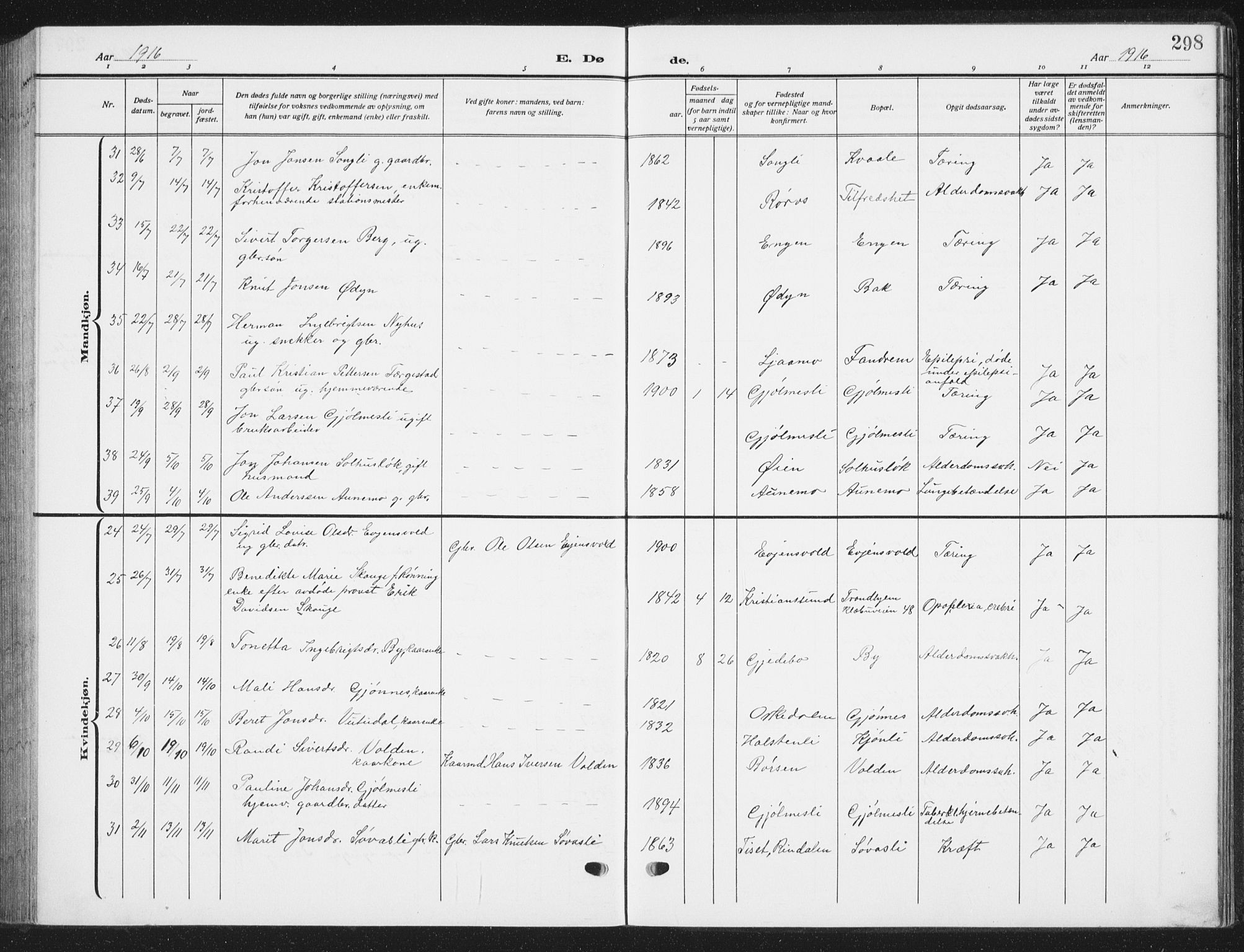 Ministerialprotokoller, klokkerbøker og fødselsregistre - Sør-Trøndelag, SAT/A-1456/668/L0820: Parish register (copy) no. 668C09, 1912-1936, p. 298