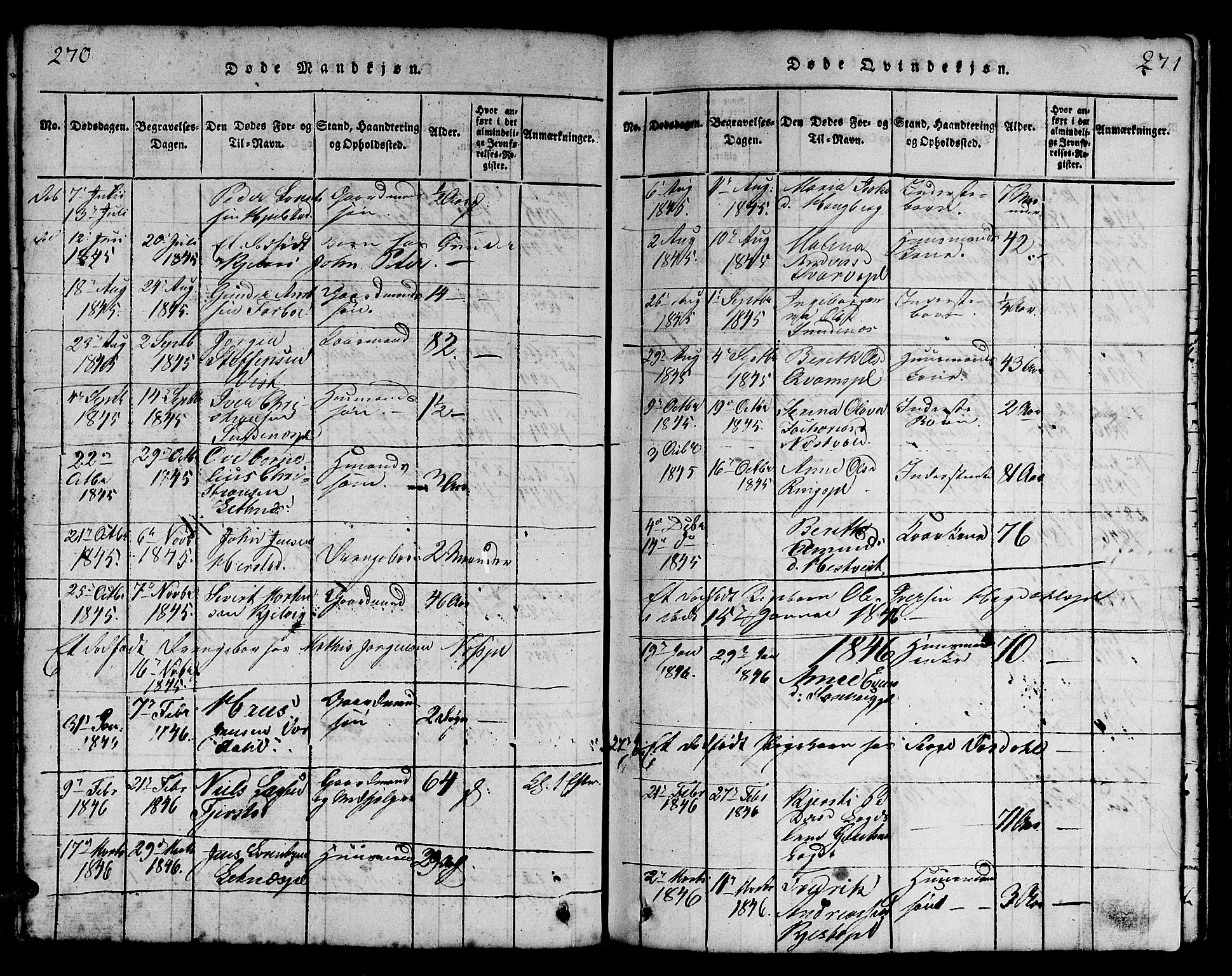 Ministerialprotokoller, klokkerbøker og fødselsregistre - Nord-Trøndelag, AV/SAT-A-1458/730/L0298: Parish register (copy) no. 730C01, 1816-1849, p. 270-271