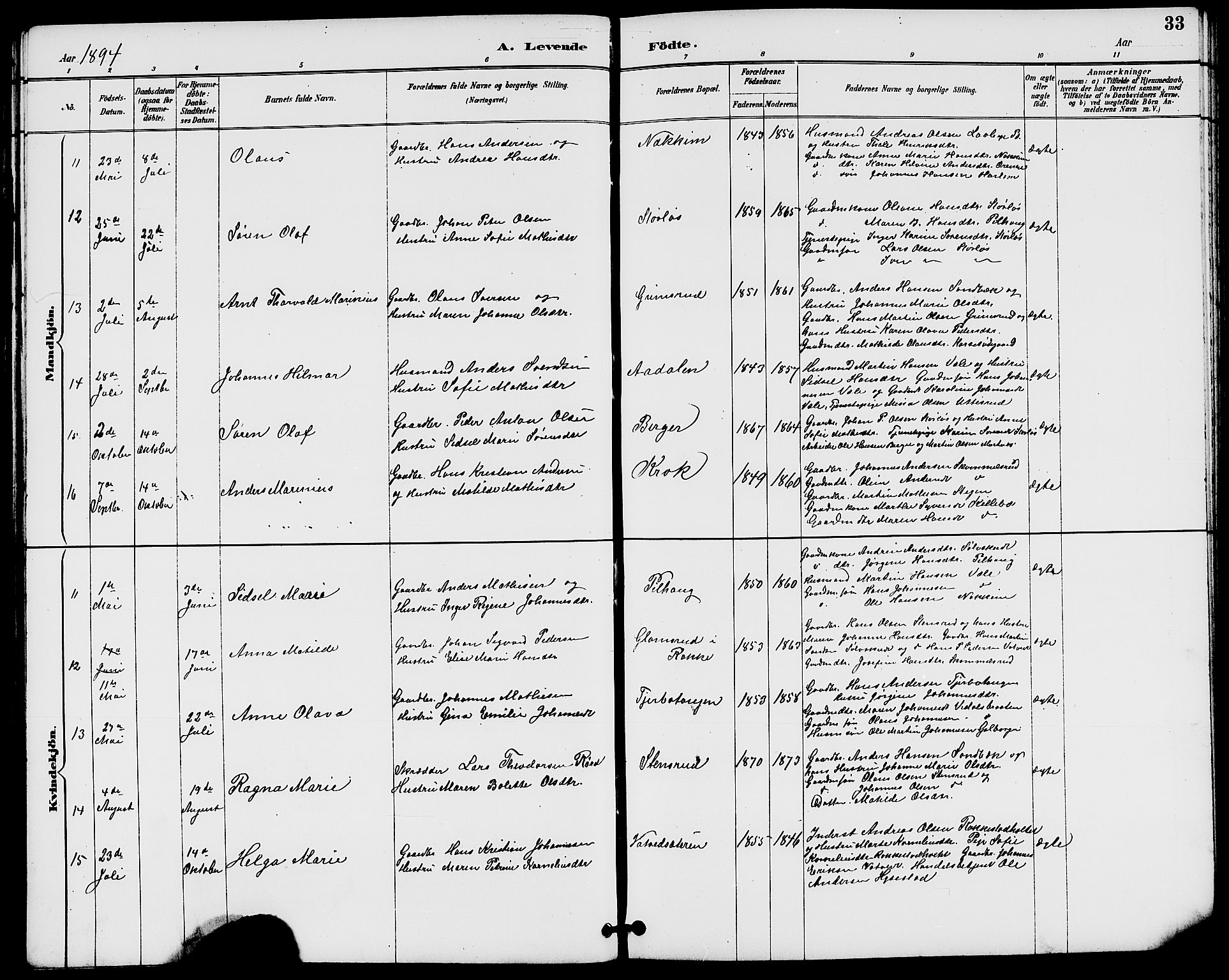 Rakkestad prestekontor Kirkebøker, AV/SAO-A-2008/G/Gb/L0001: Parish register (copy) no. II 1, 1887-1909, p. 33