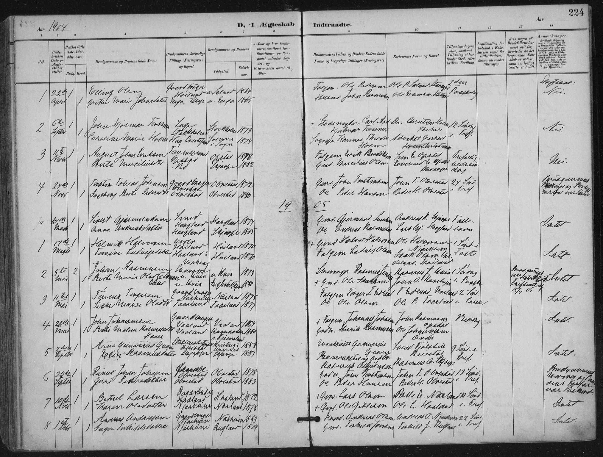 Hå sokneprestkontor, AV/SAST-A-101801/002/B/L0001: Parish register (official) no. A 11, 1897-1924, p. 224