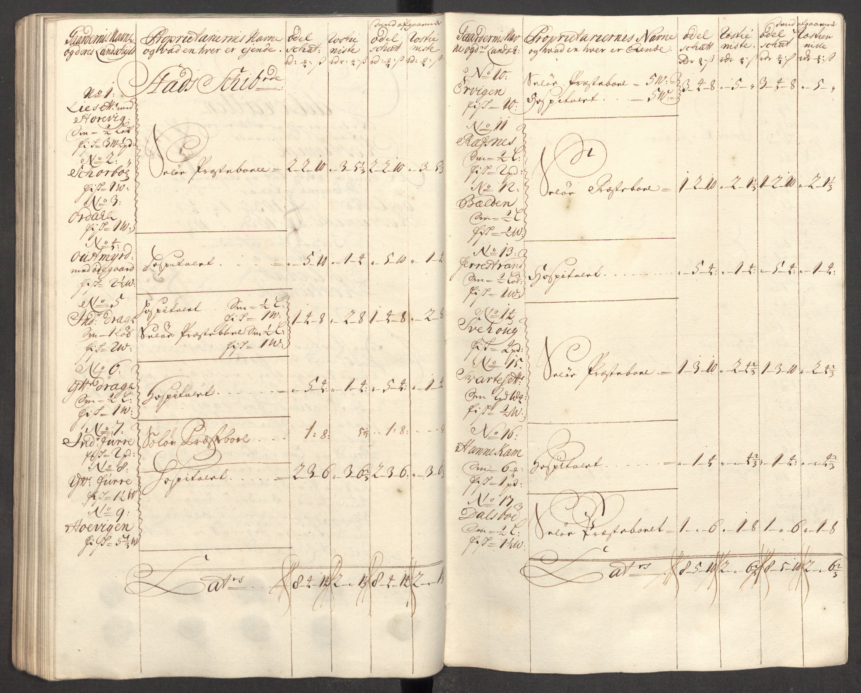 Rentekammeret inntil 1814, Reviderte regnskaper, Fogderegnskap, AV/RA-EA-4092/R53/L3430: Fogderegnskap Sunn- og Nordfjord, 1706-1707, p. 341