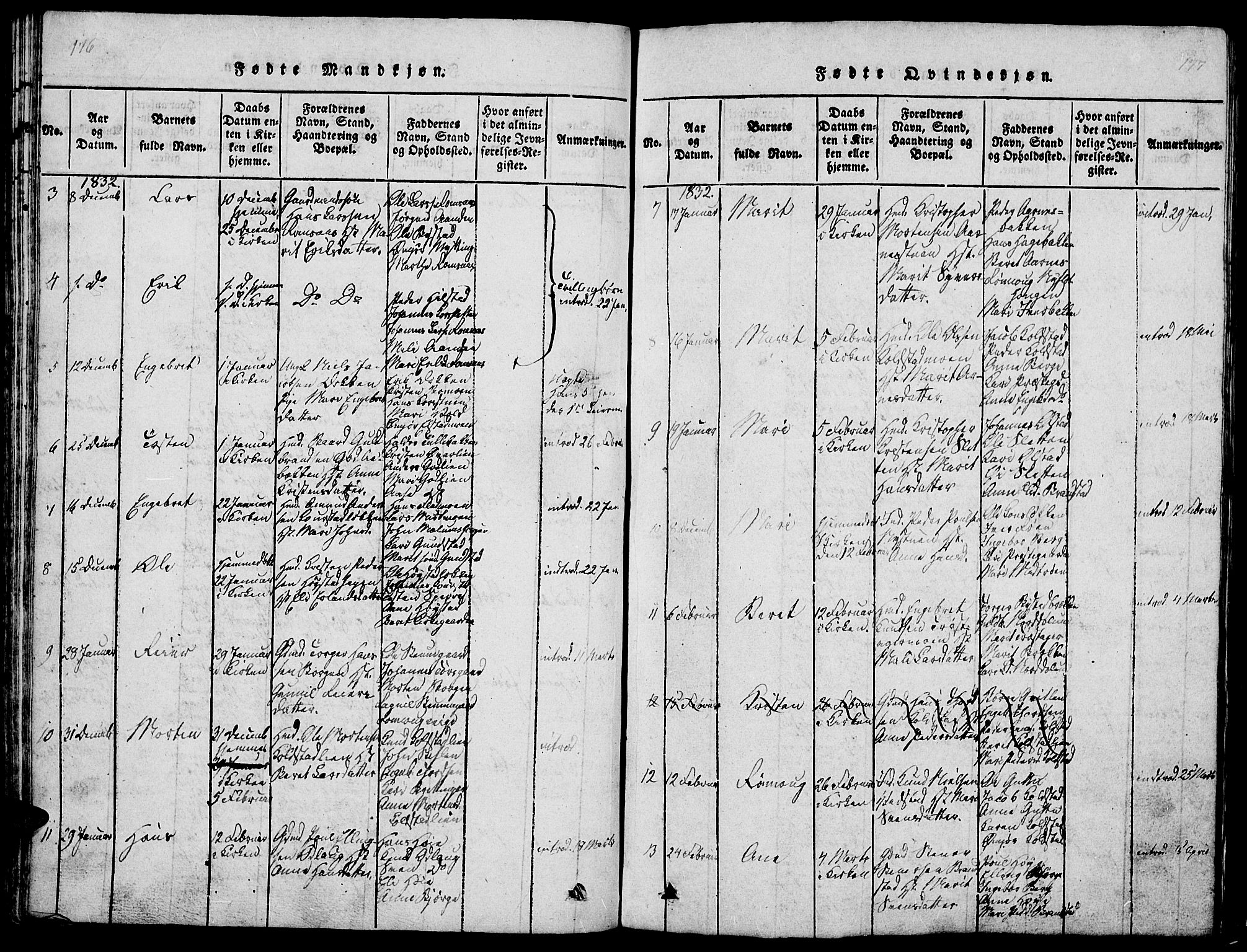 Ringebu prestekontor, SAH/PREST-082/H/Ha/Hab/L0001: Parish register (copy) no. 1, 1821-1839, p. 176-177