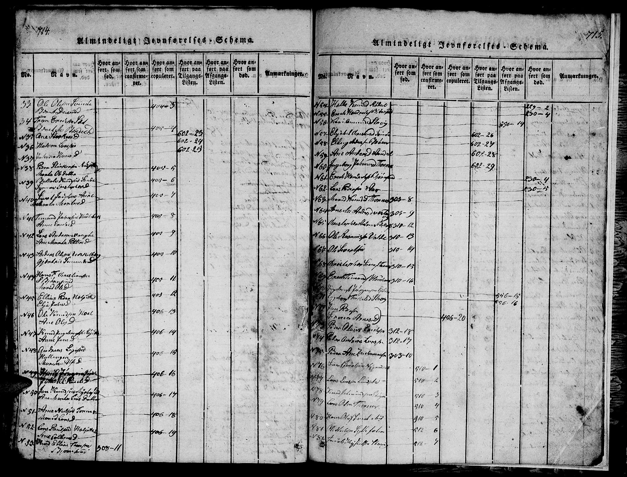 Ministerialprotokoller, klokkerbøker og fødselsregistre - Møre og Romsdal, AV/SAT-A-1454/565/L0752: Parish register (copy) no. 565C01, 1817-1844, p. 714-715